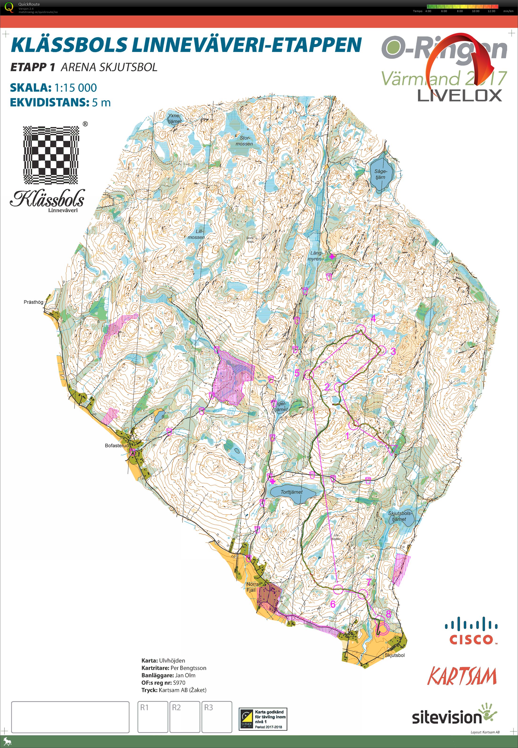 O-Ringen 1 H45K1 (23/07/2017)