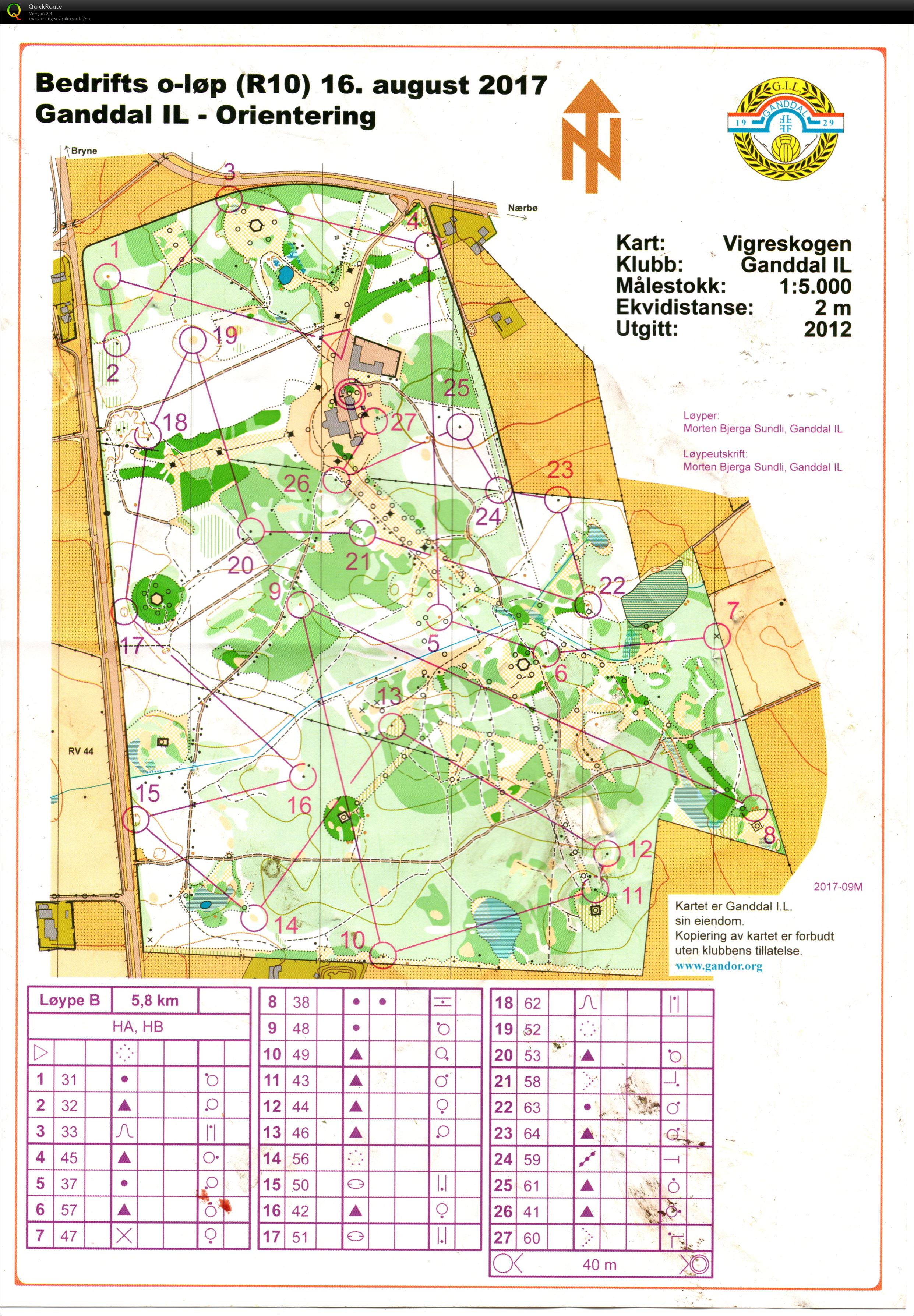 Bedriftsløp Rogaland (16-08-2017)