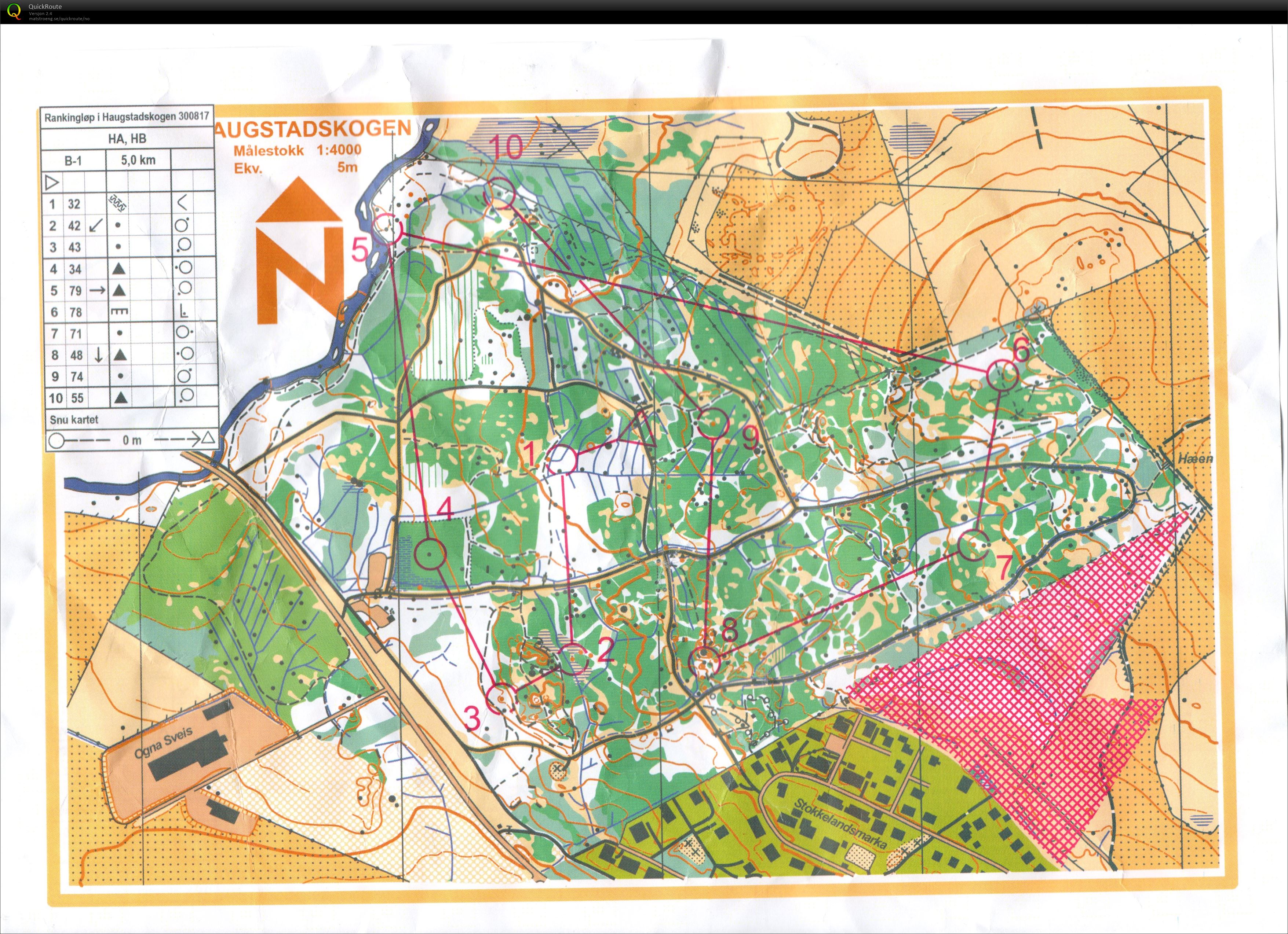 Bedriftsløp Rogaland HB del 1 (30/08/2017)