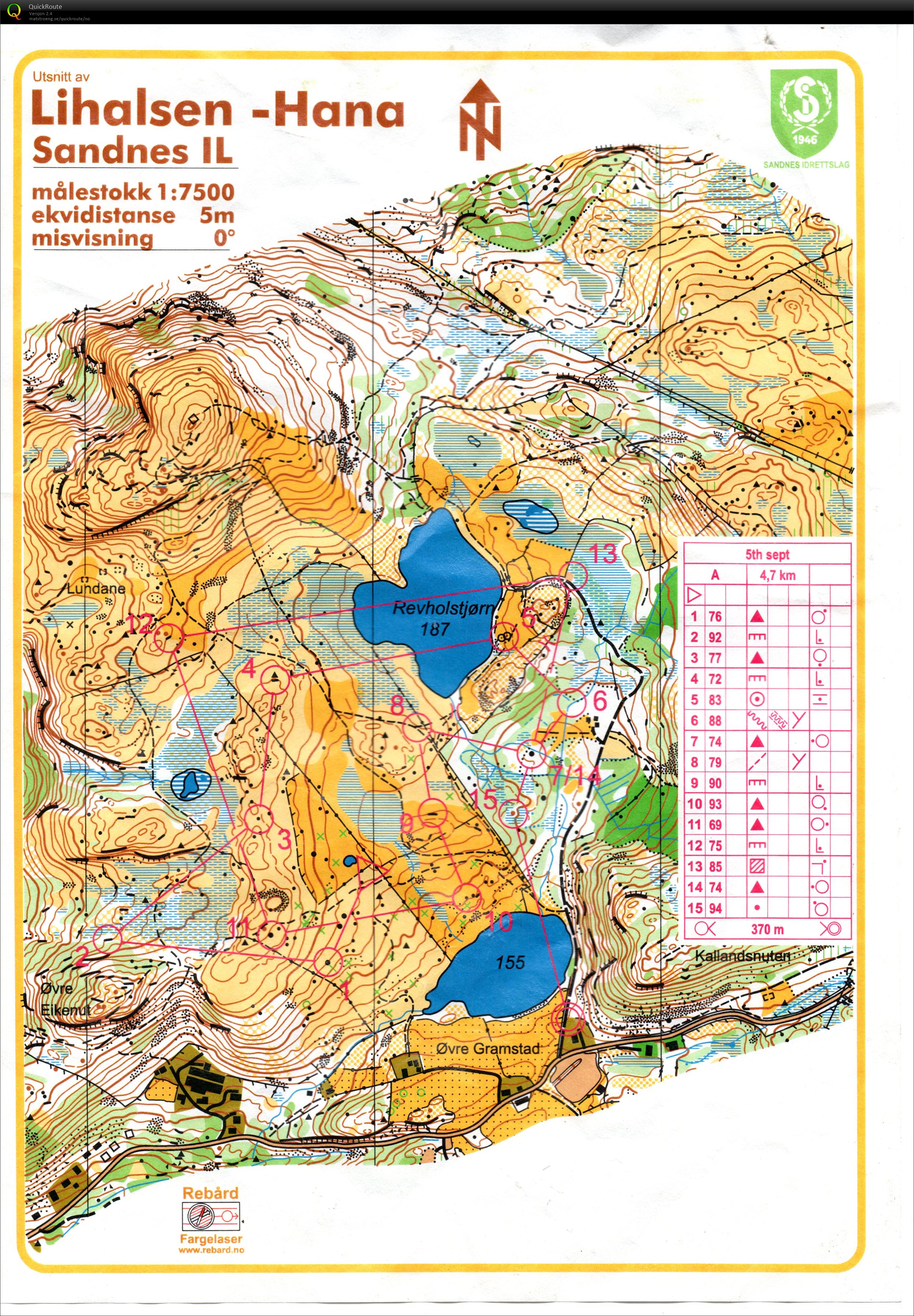 Klubbkamp/Ungdomscup (2017-09-05)