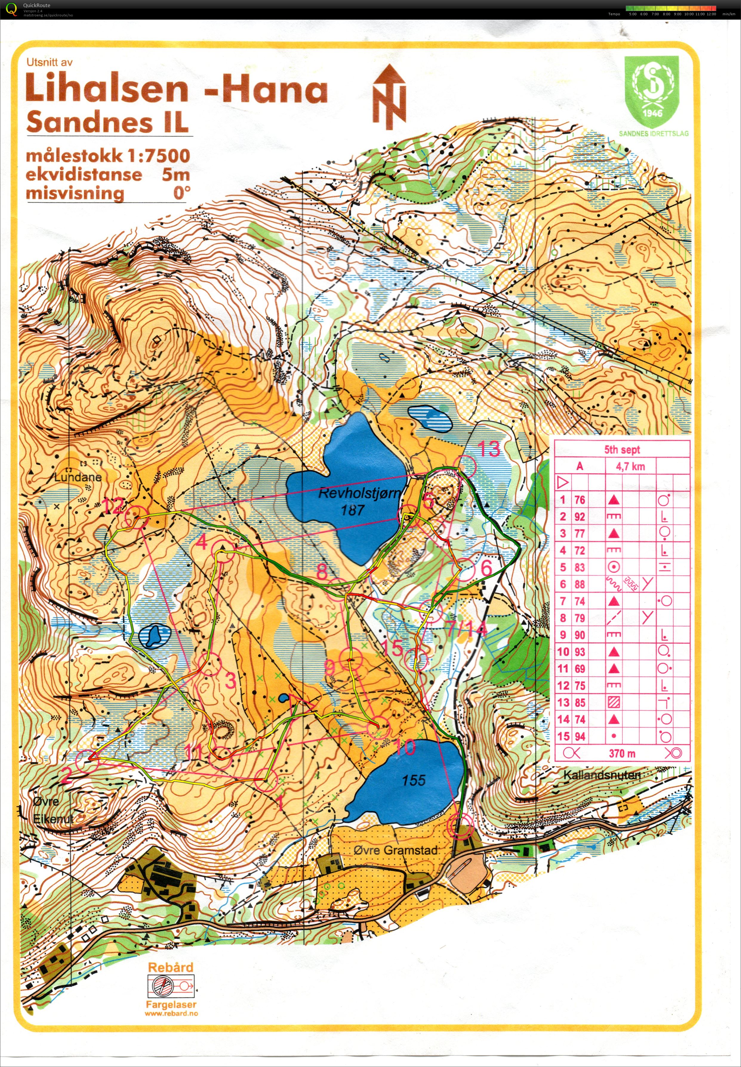 Klubbkamp/Ungdomscup (2017-09-05)