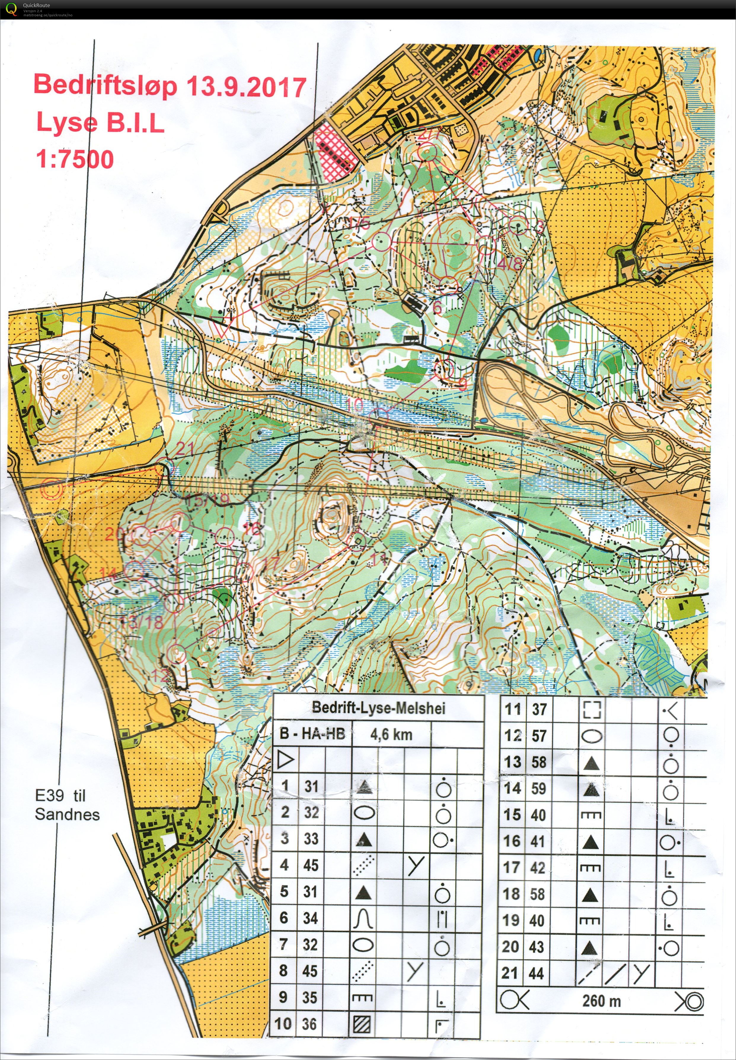Bedriftsløp Rogaland HB (13.09.2017)