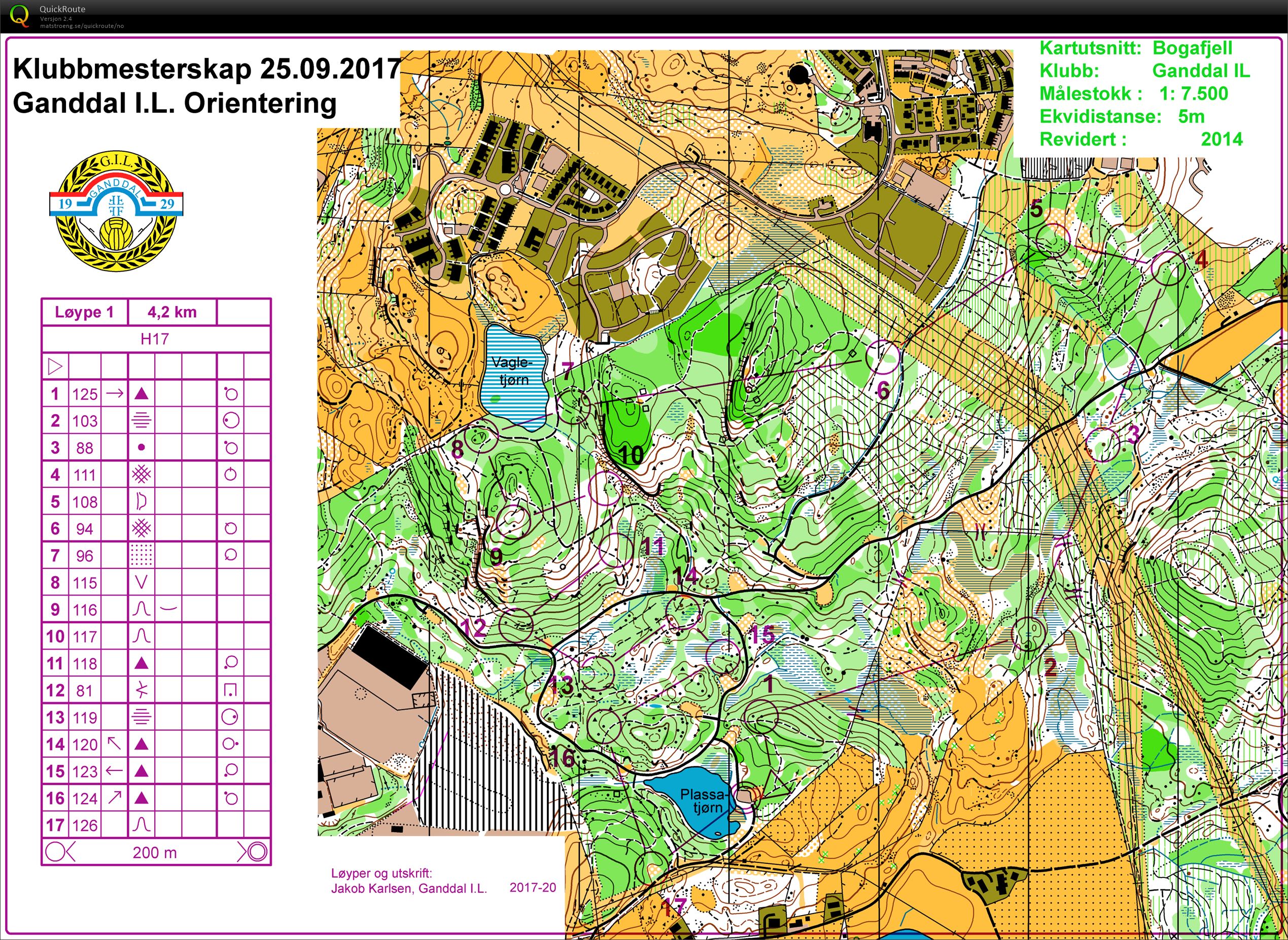 Klubbmesterskap Ganddal IL (25.09.2017)