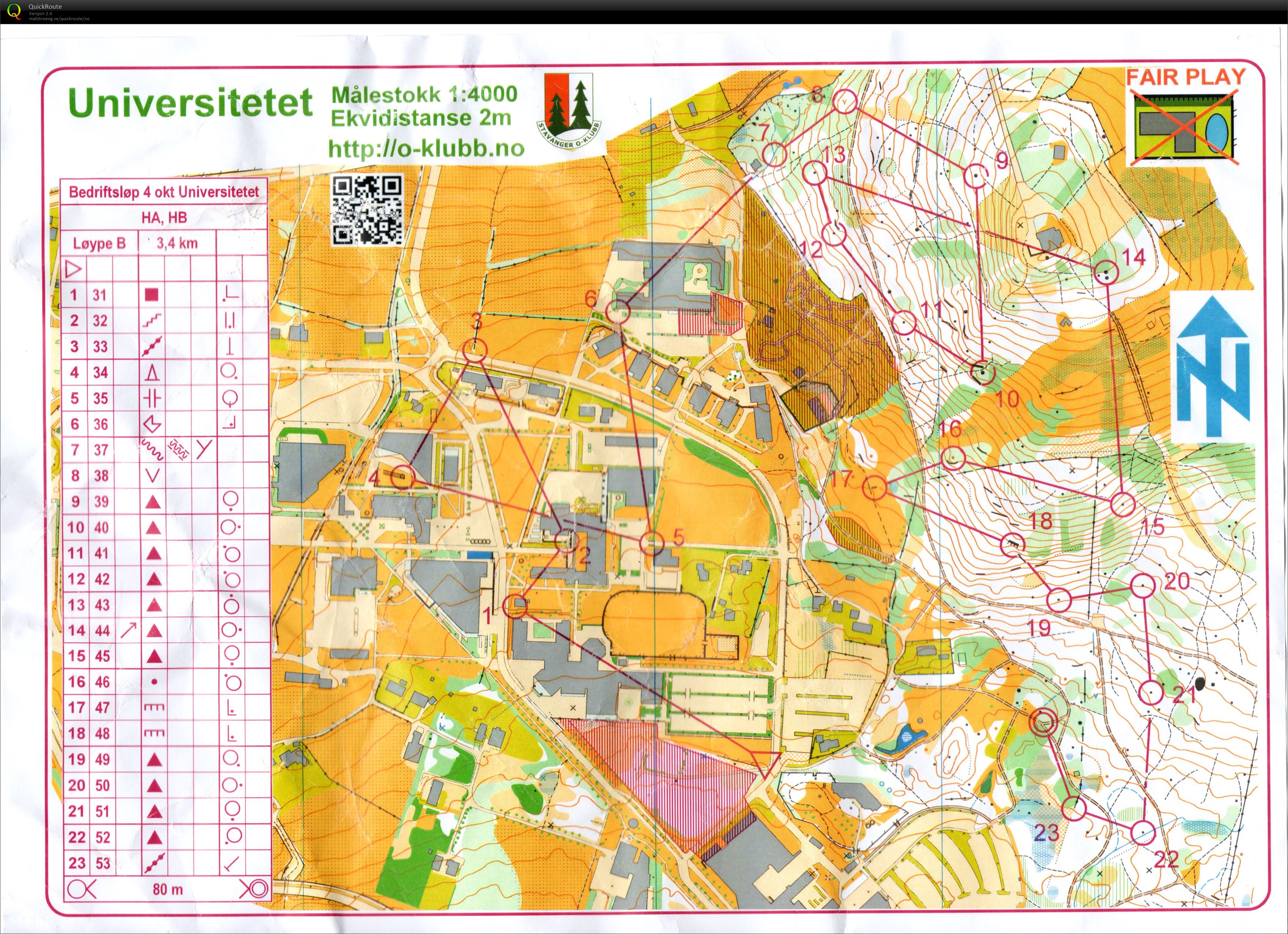 Bedriftsløp Rogaland HB (04.10.2017)
