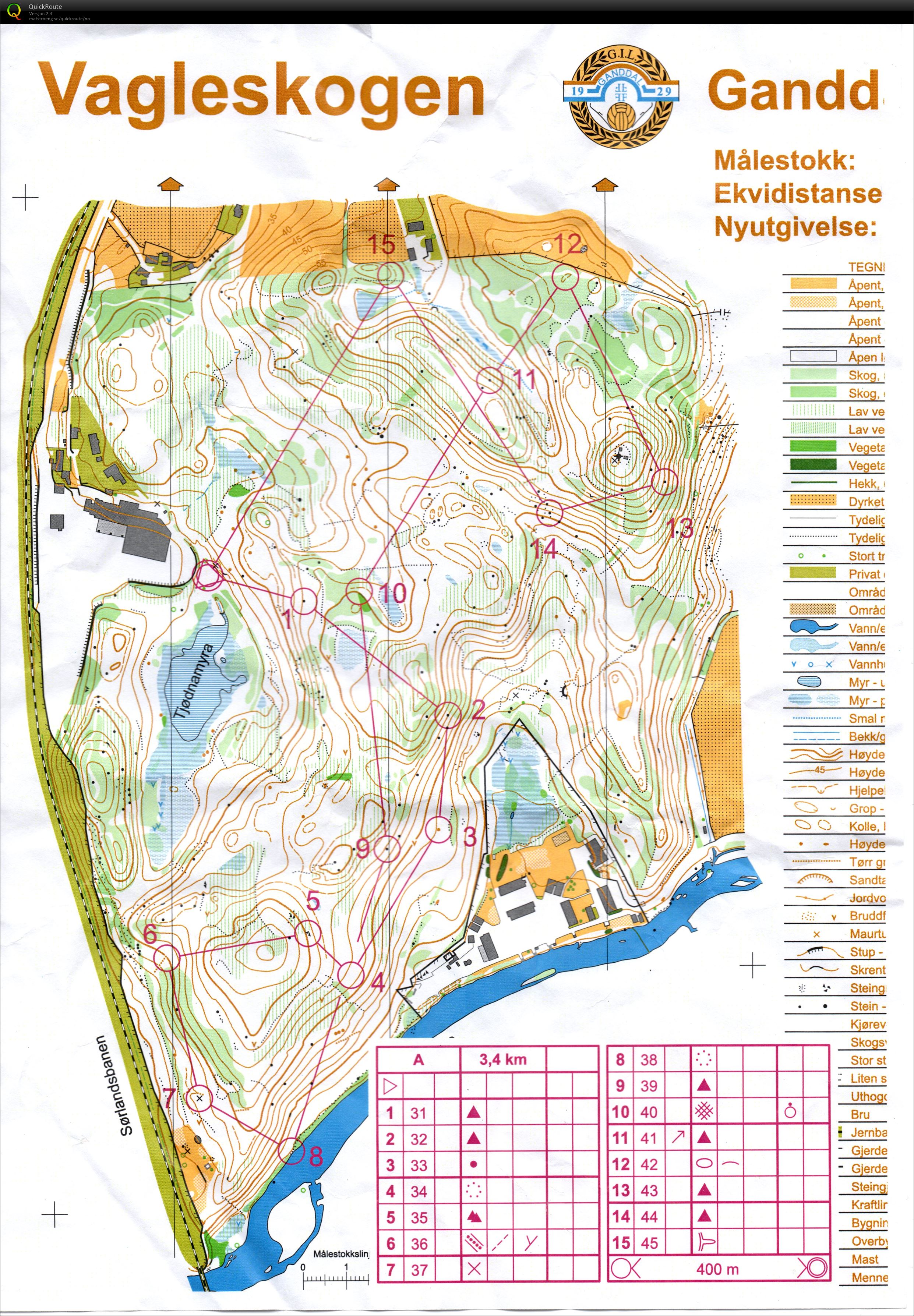 GIL Trening (14.11.2017)