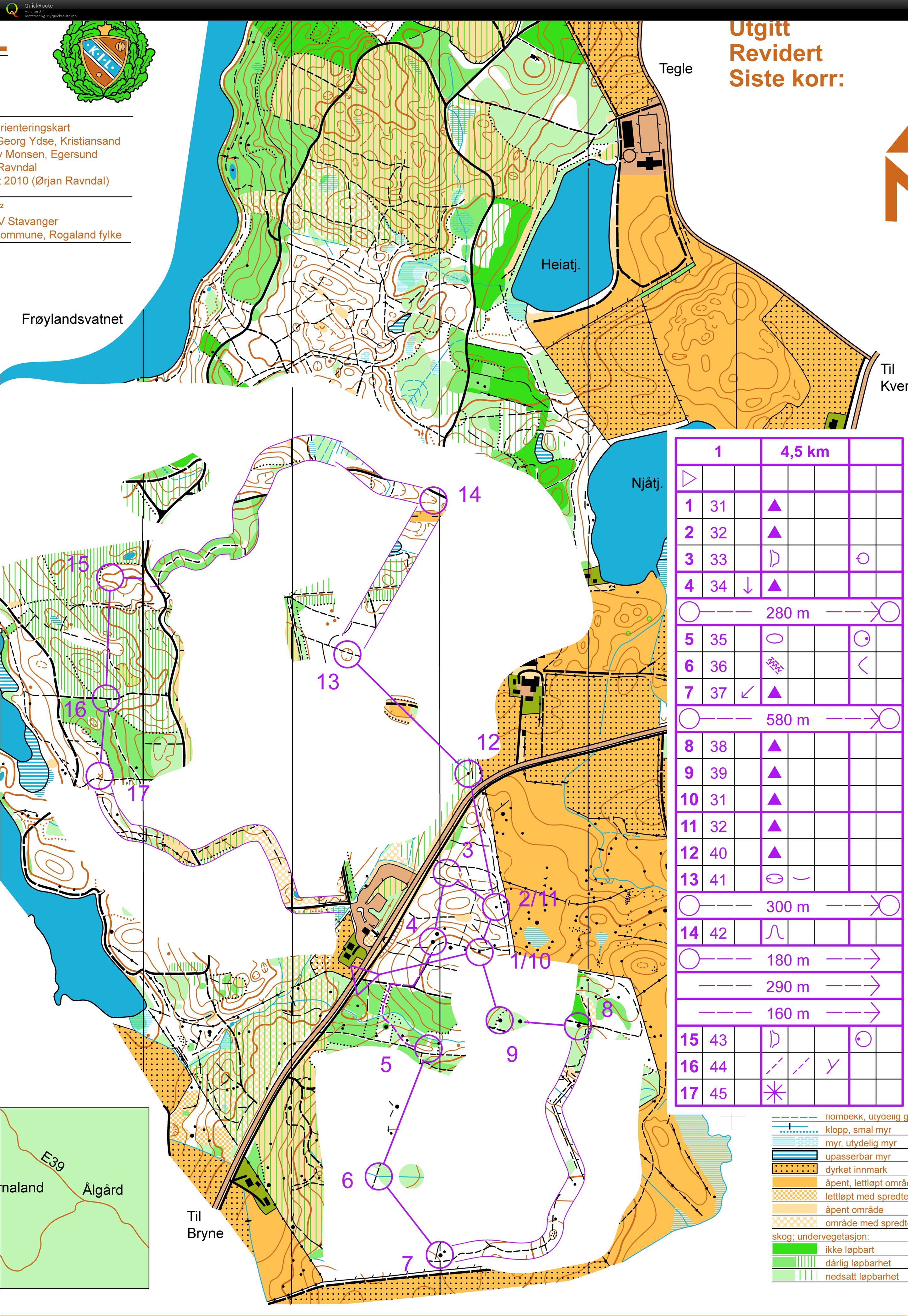 GIL Nattrening (2017-11-21)