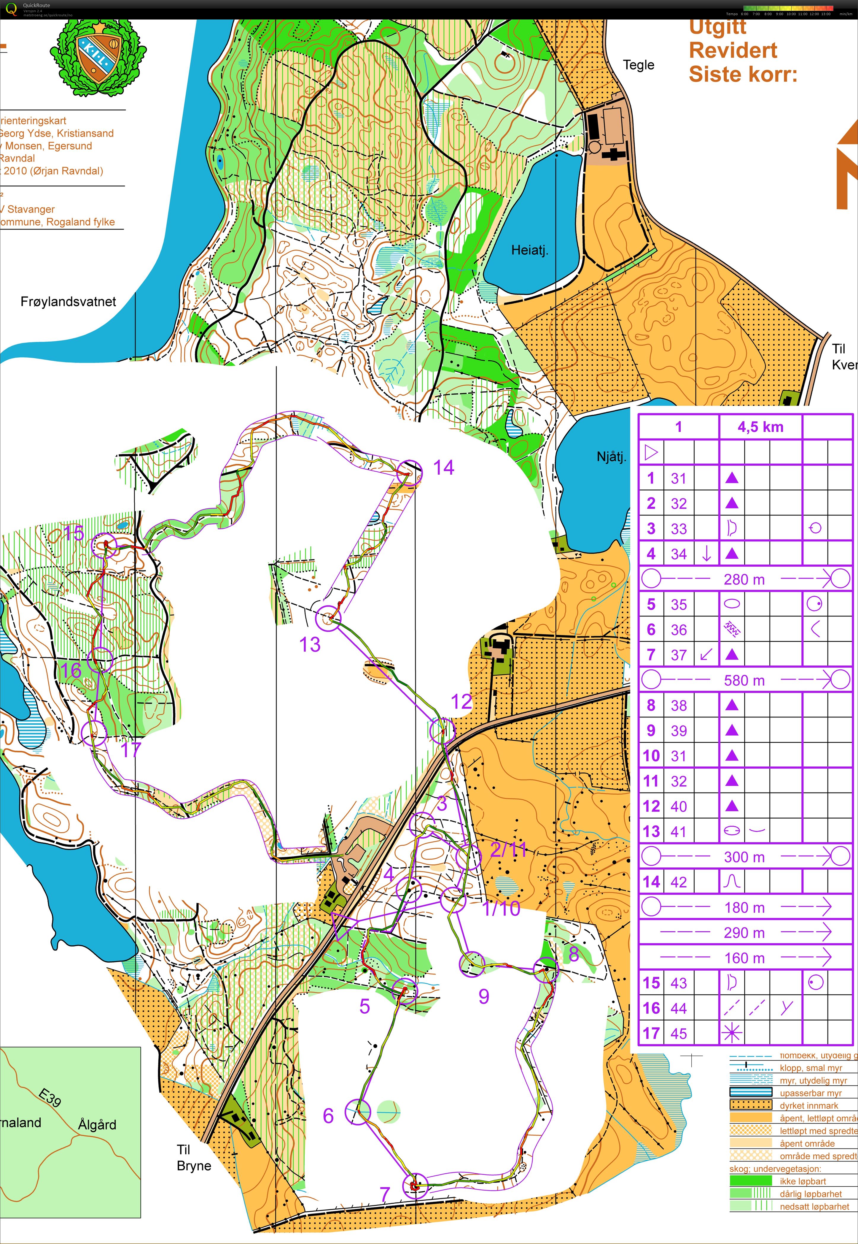 GIL Nattrening (2017-11-21)