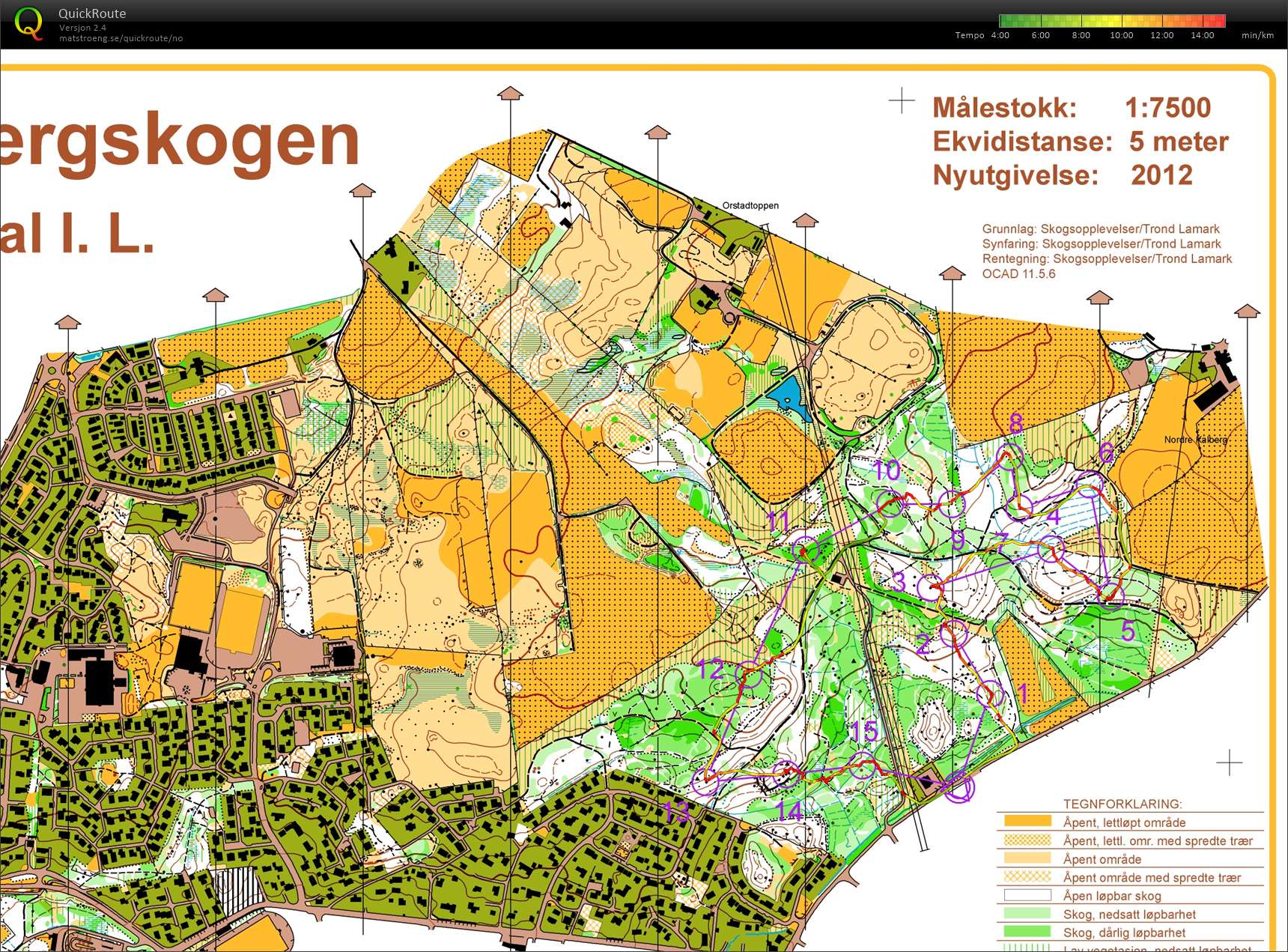 Ukens løype GIL, postinntak (08/12/2017)