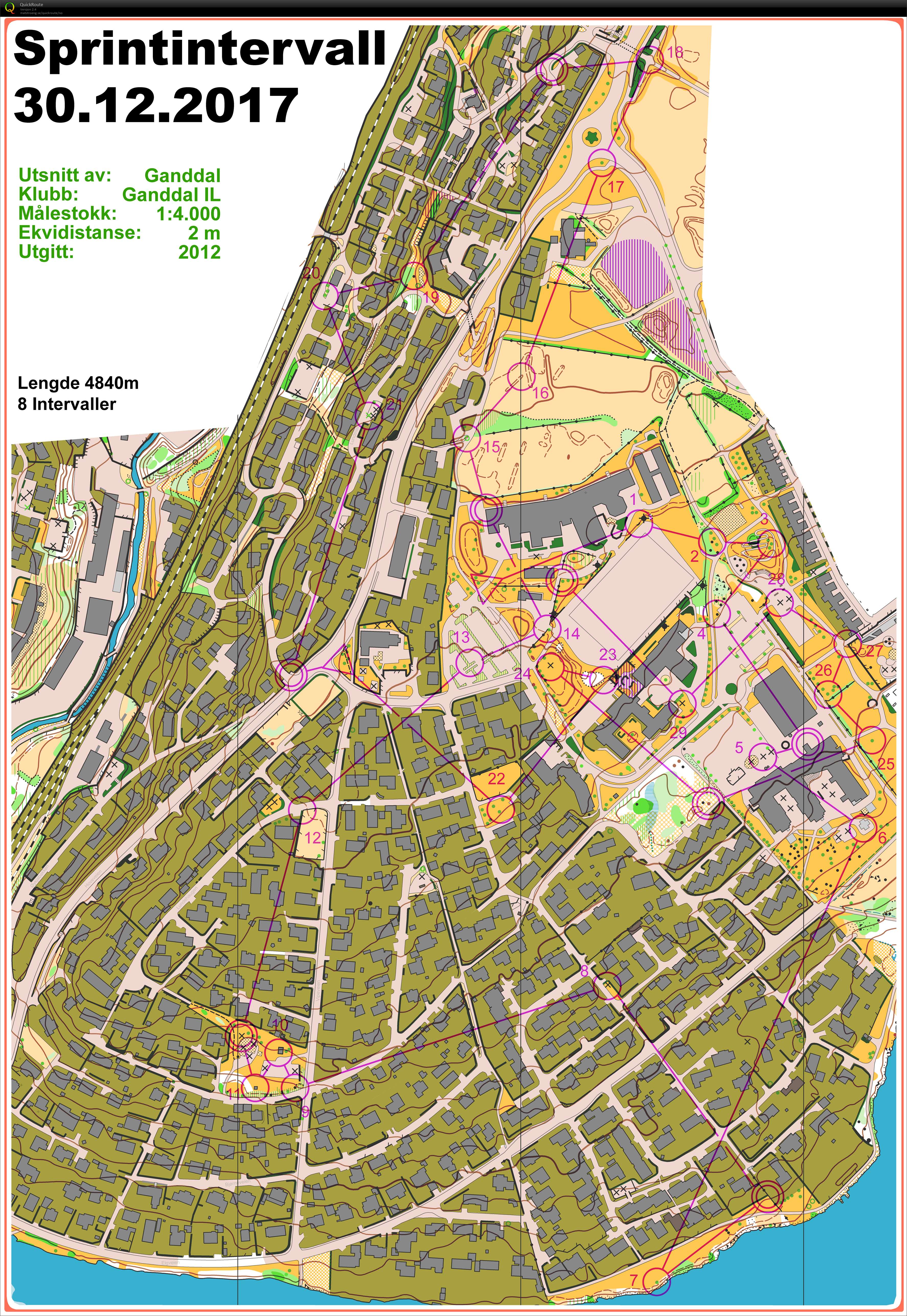 Sprintintervall (30/12/2017)