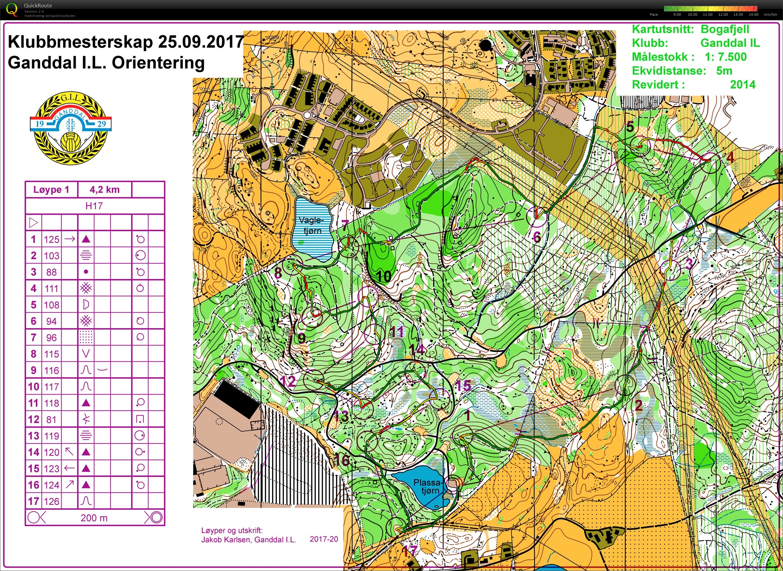Klubbmesterskap GIL (25/09/2017)