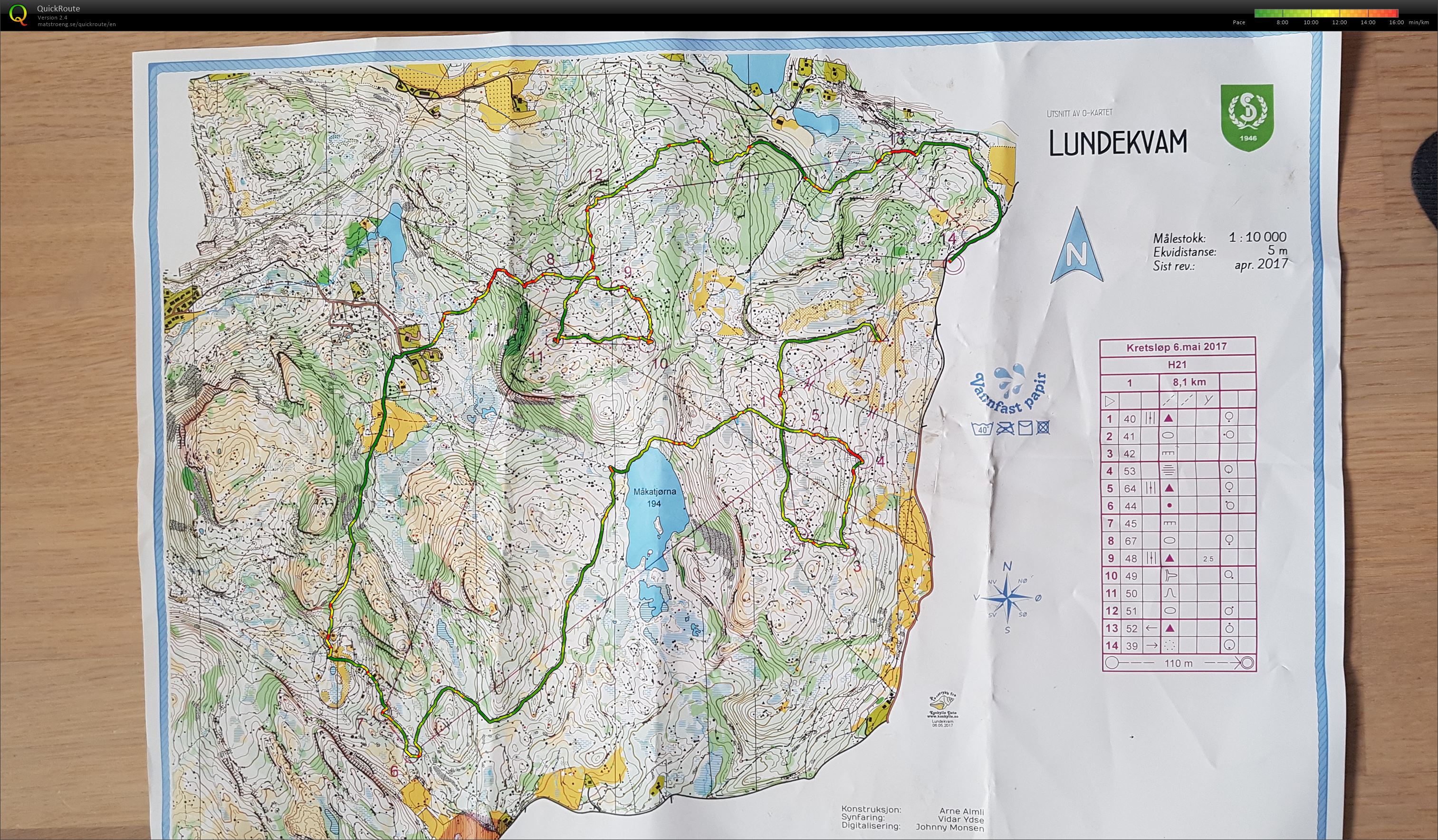 Kretsløp (06-05-2017)