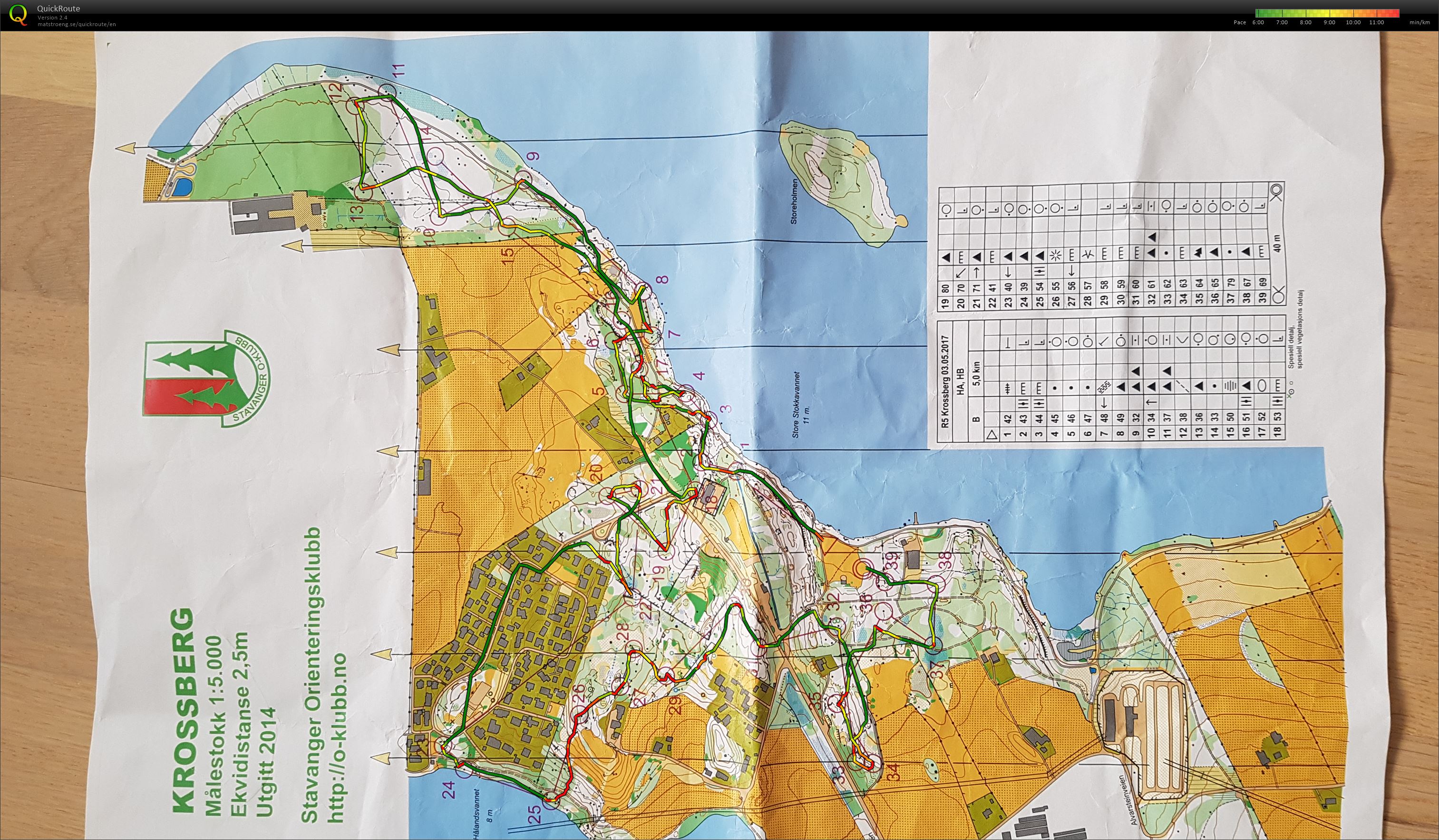 Bedriftsløp R5 (03-05-2017)