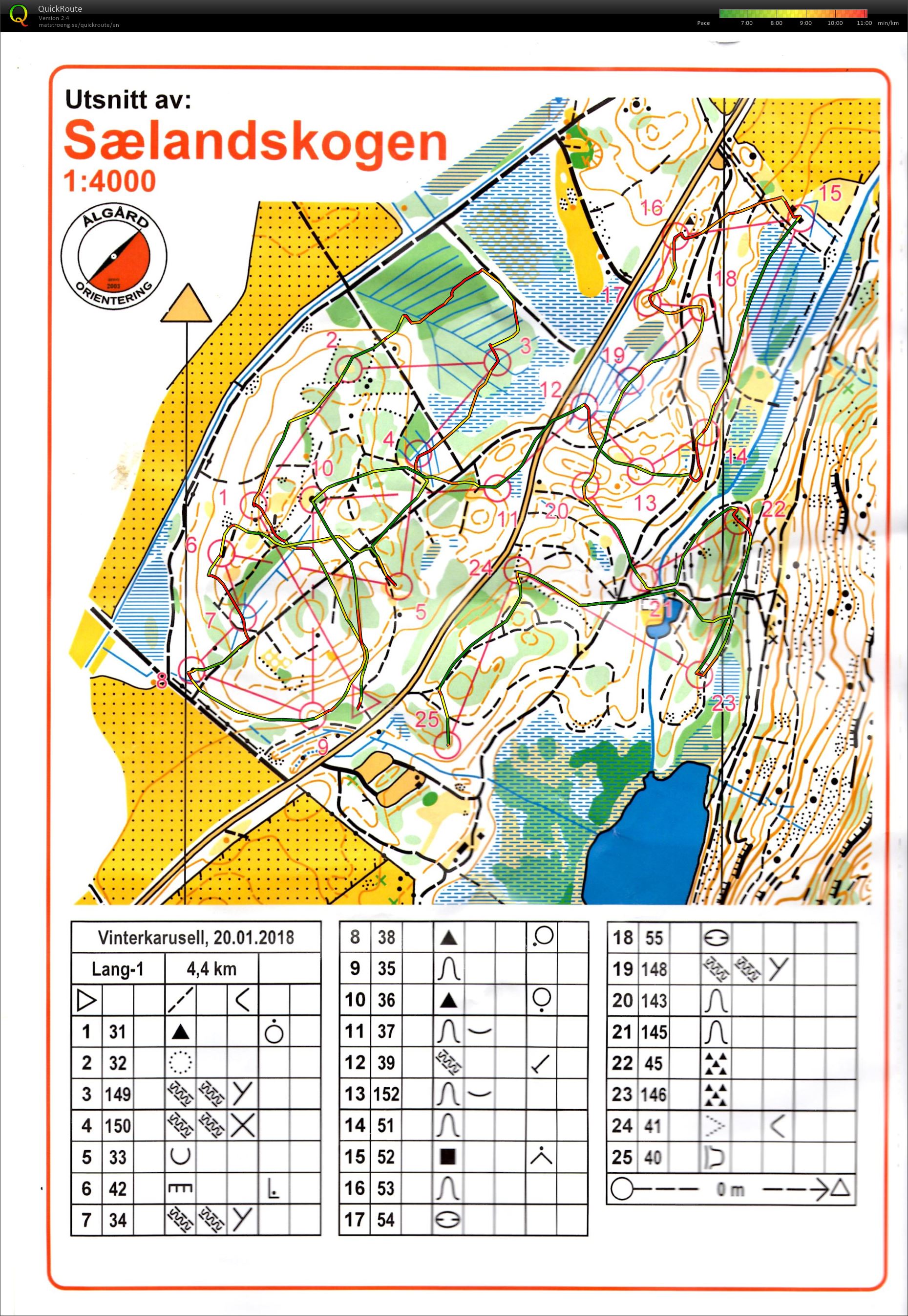 Vinterkarusell - Del 1 (20.01.2018)