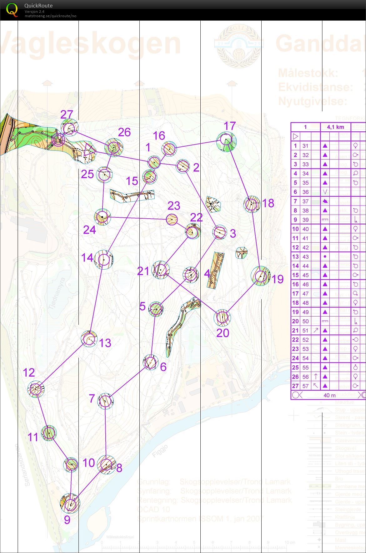 GIL Nattrening (23/01/2018)