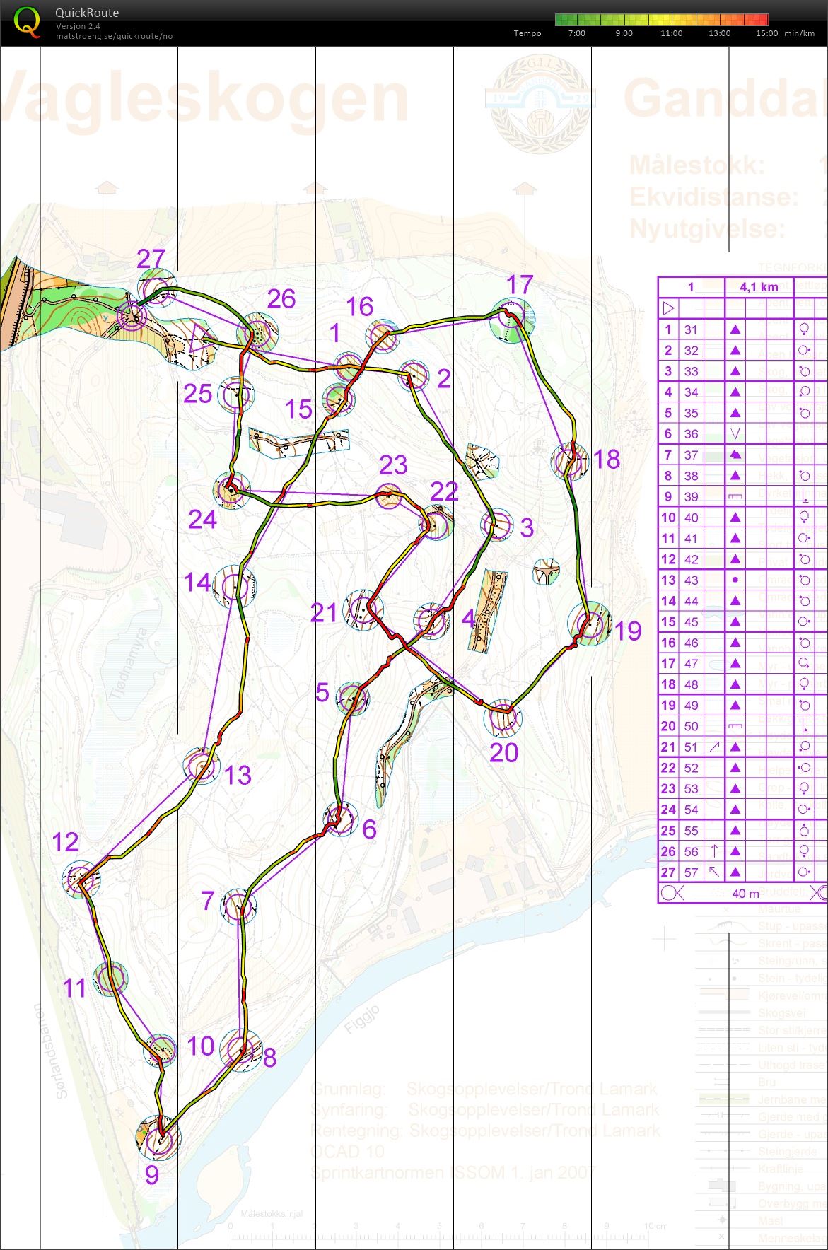 GIL Nattrening (23/01/2018)