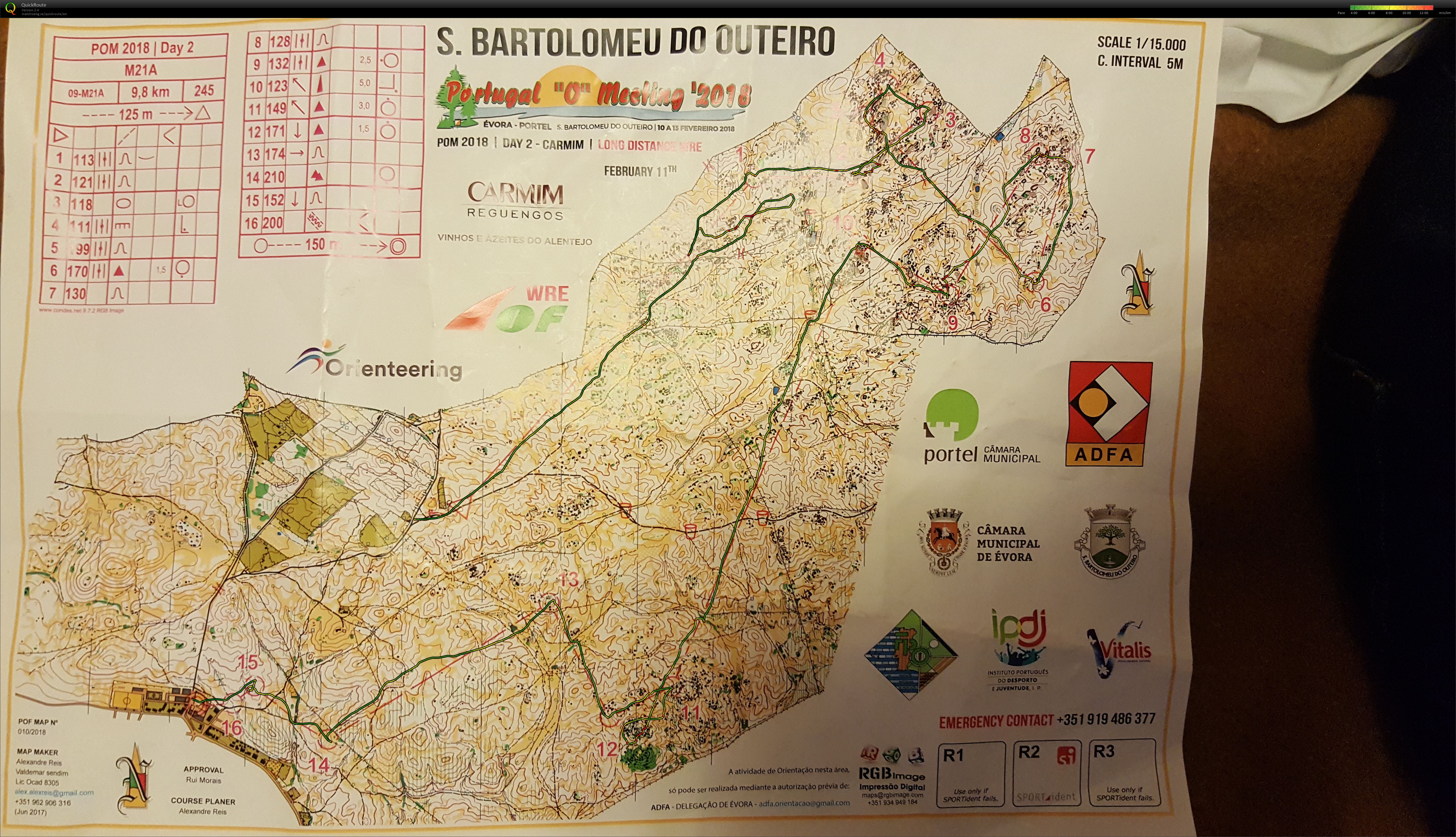 Portugal o-meeting 2018 day 2 (11.02.2018)
