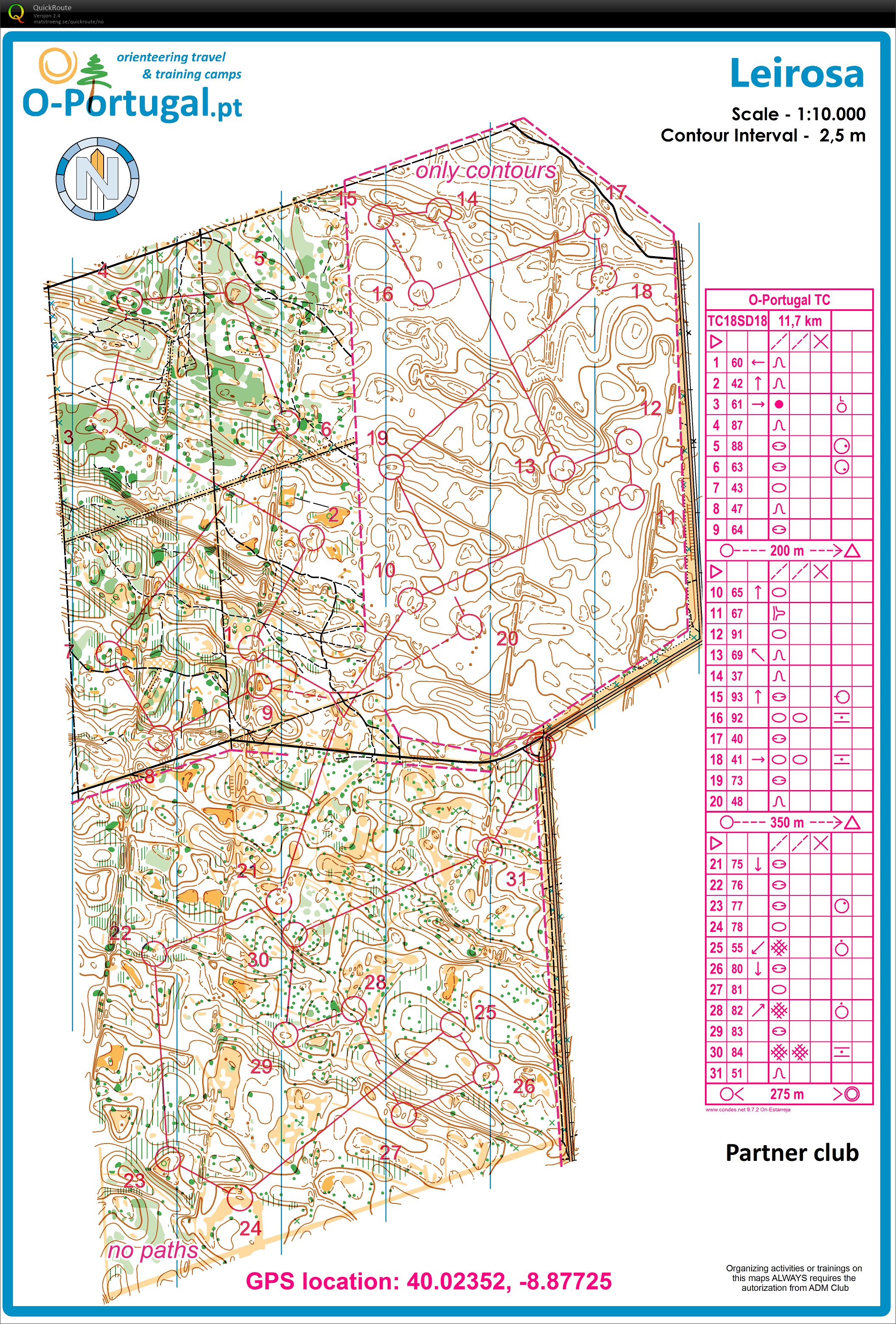 ROK Trees Portugal økt 2 (15-02-2018)