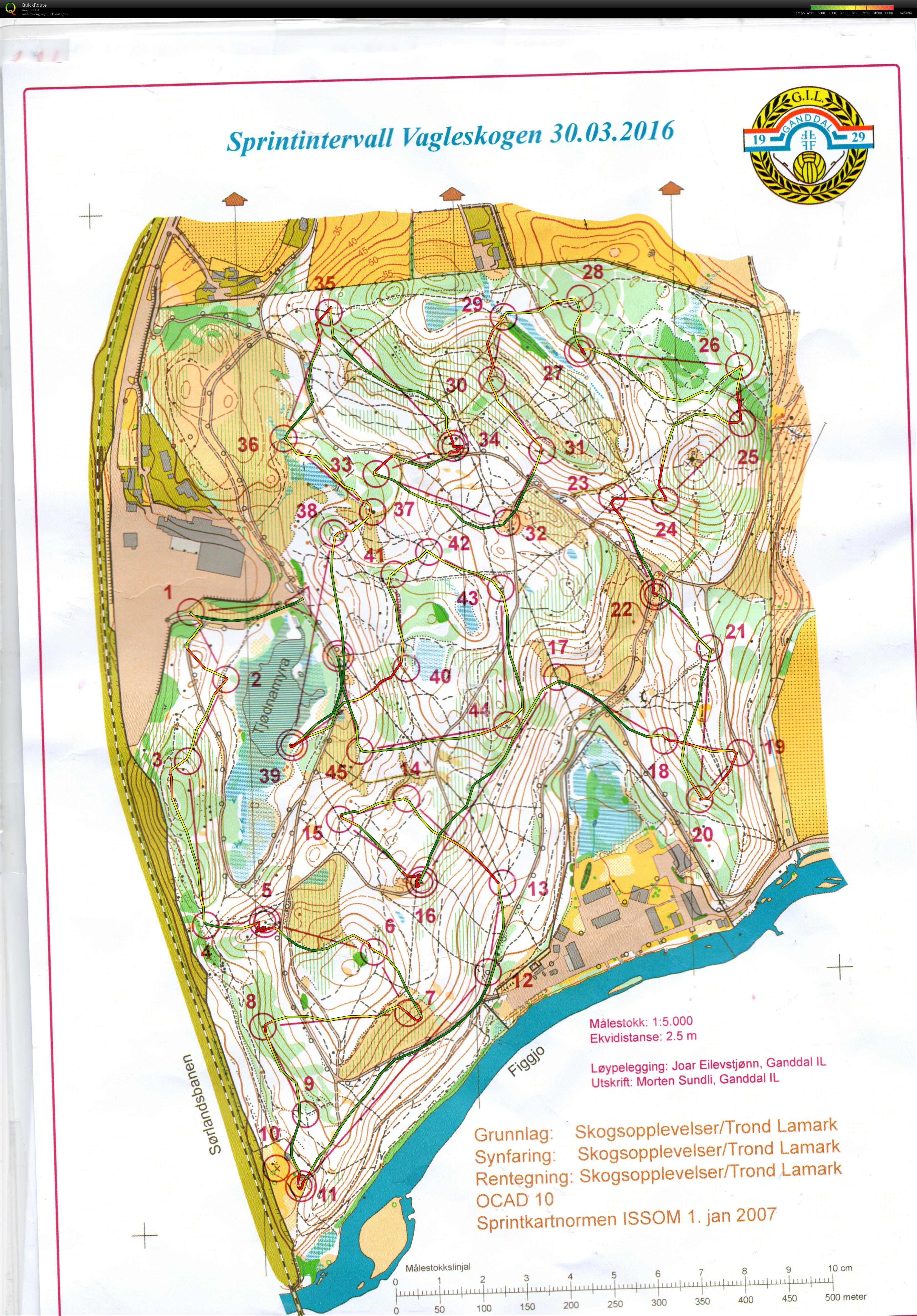 O-intervall fra mars 2016 (07.03.2018)