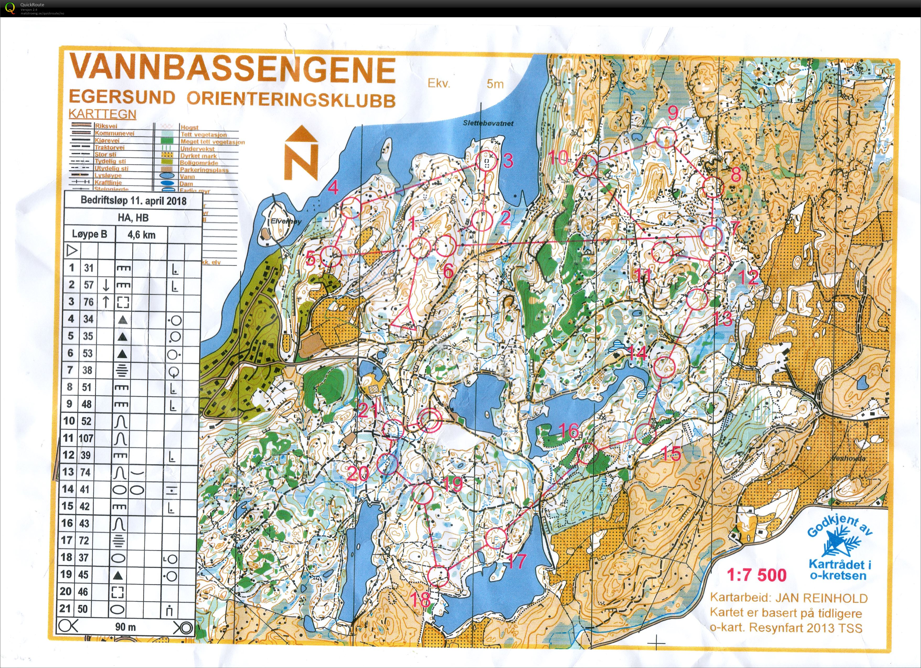Bedriftsløp Rogaland nr 2 HB (11/04/2018)