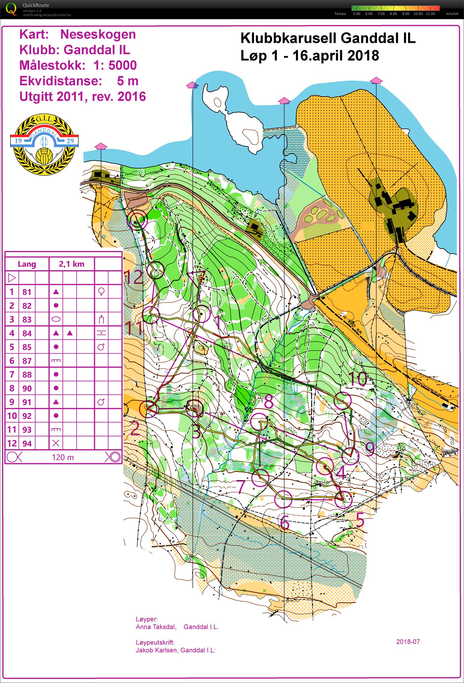 Klubbløp GIL (16-04-2018)
