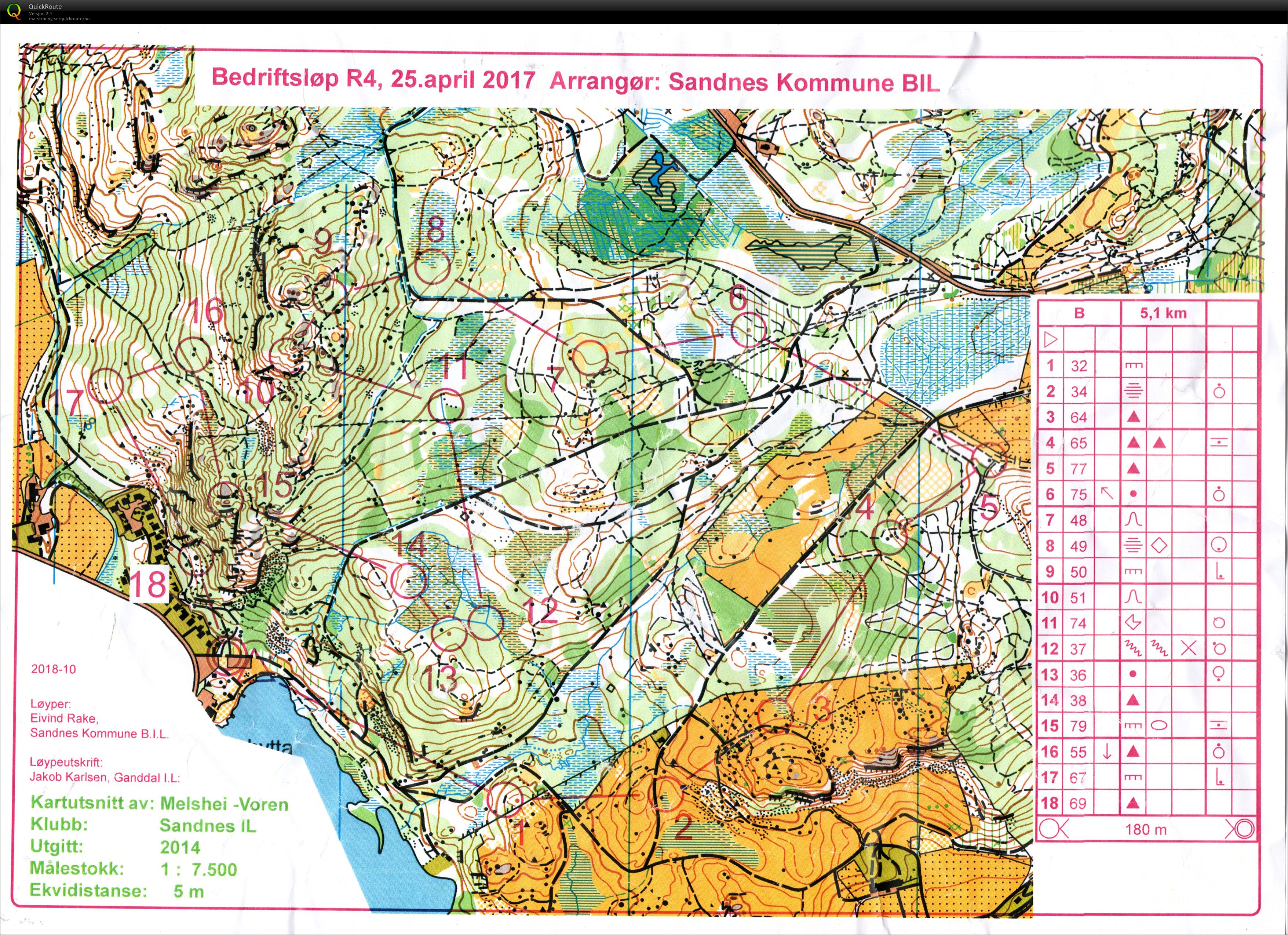 Bedriftsløp nr 4 Rogaland (25.04.2018)