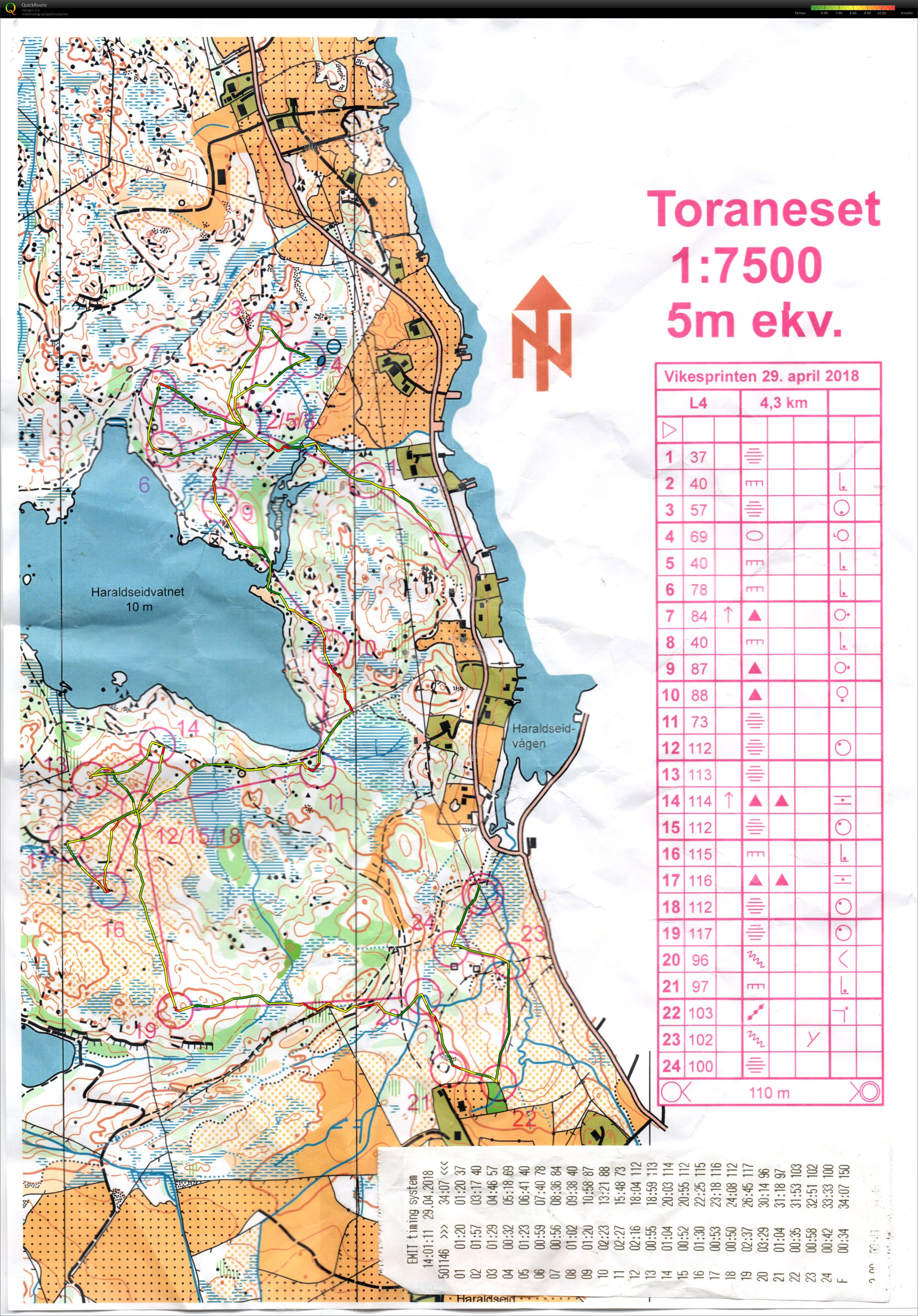 Vikesprinten (29.04.2018)