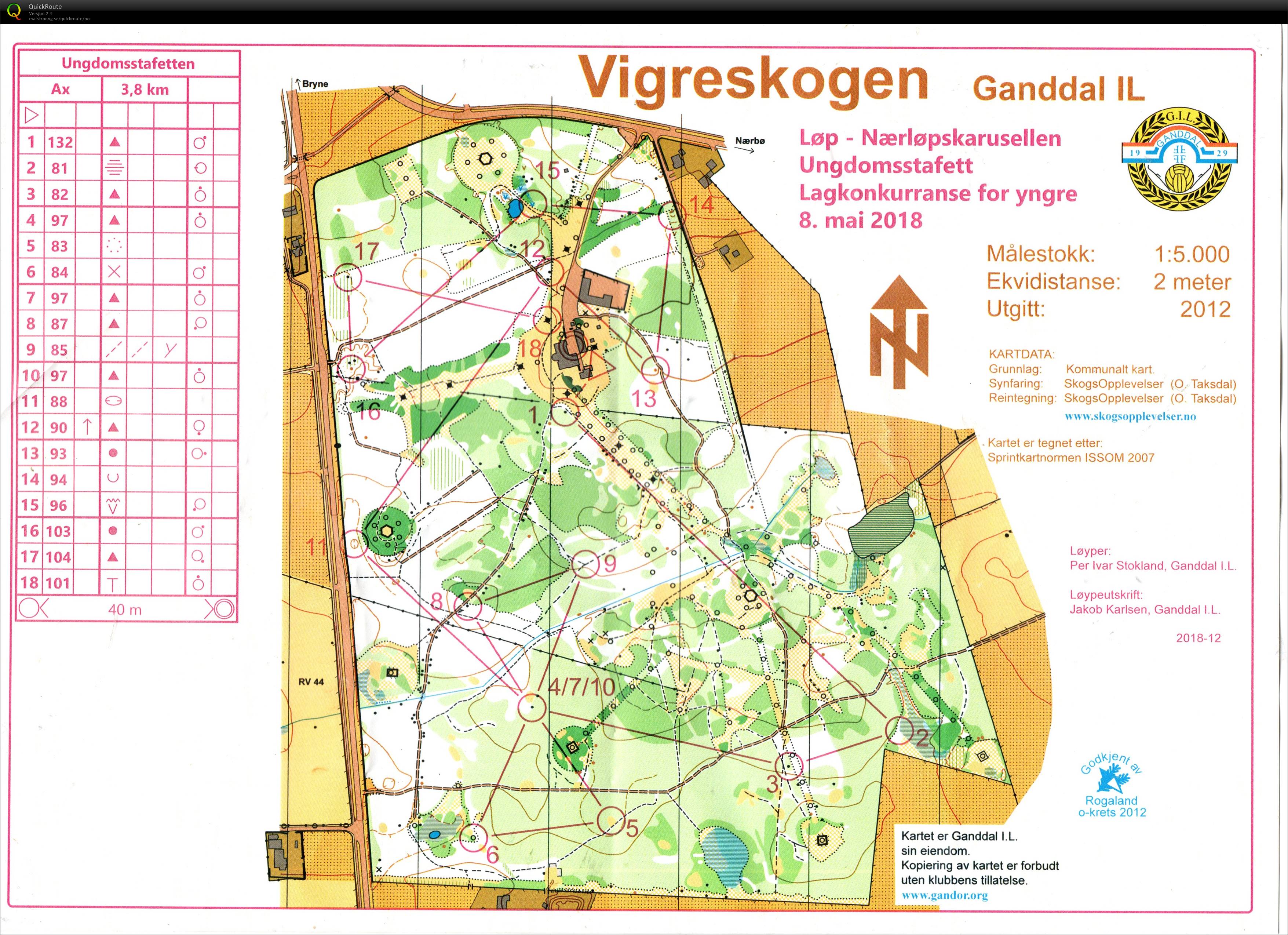 Nærløp Rogaland (08/05/2018)