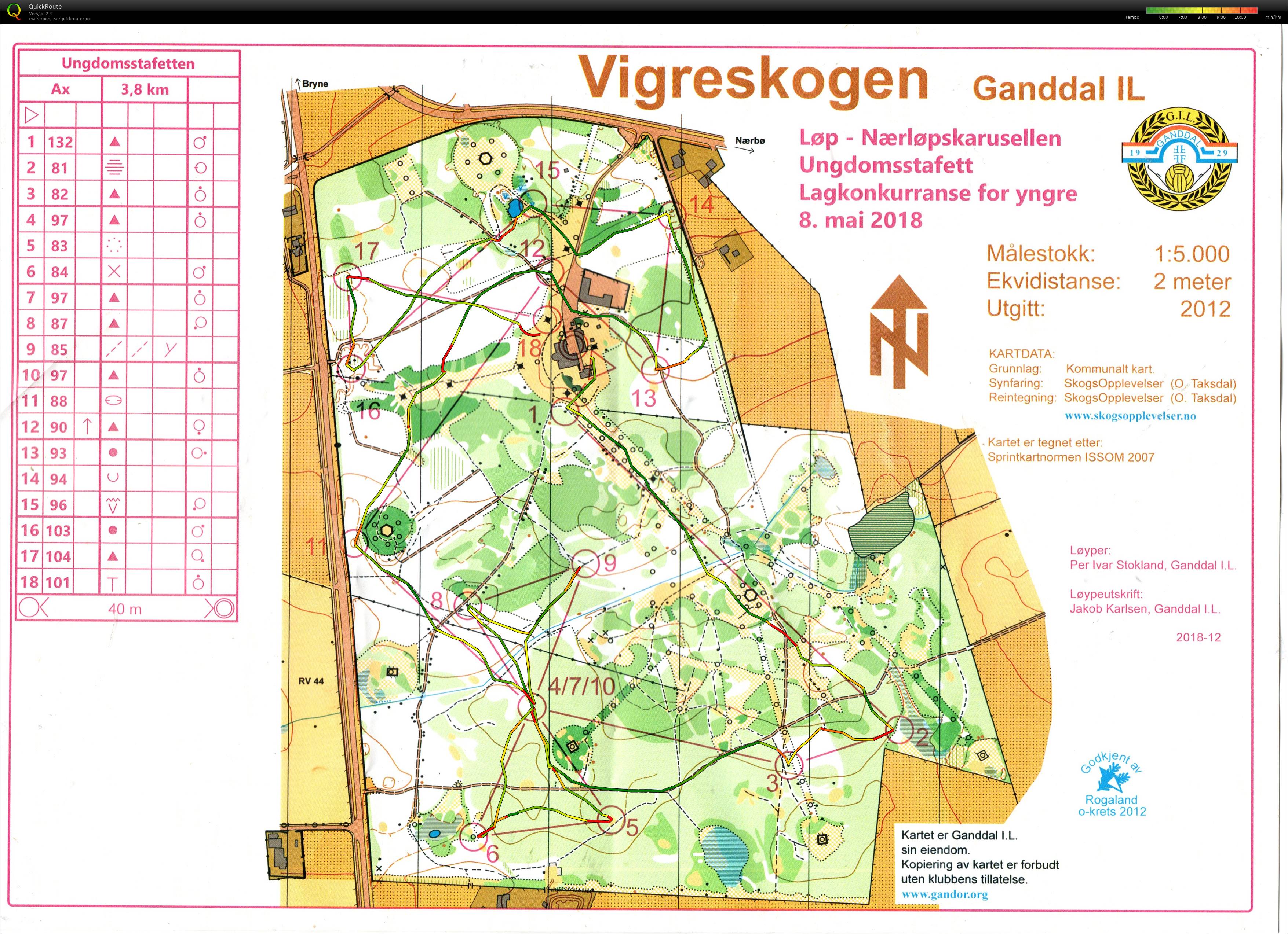 Nærløp Rogaland (08/05/2018)