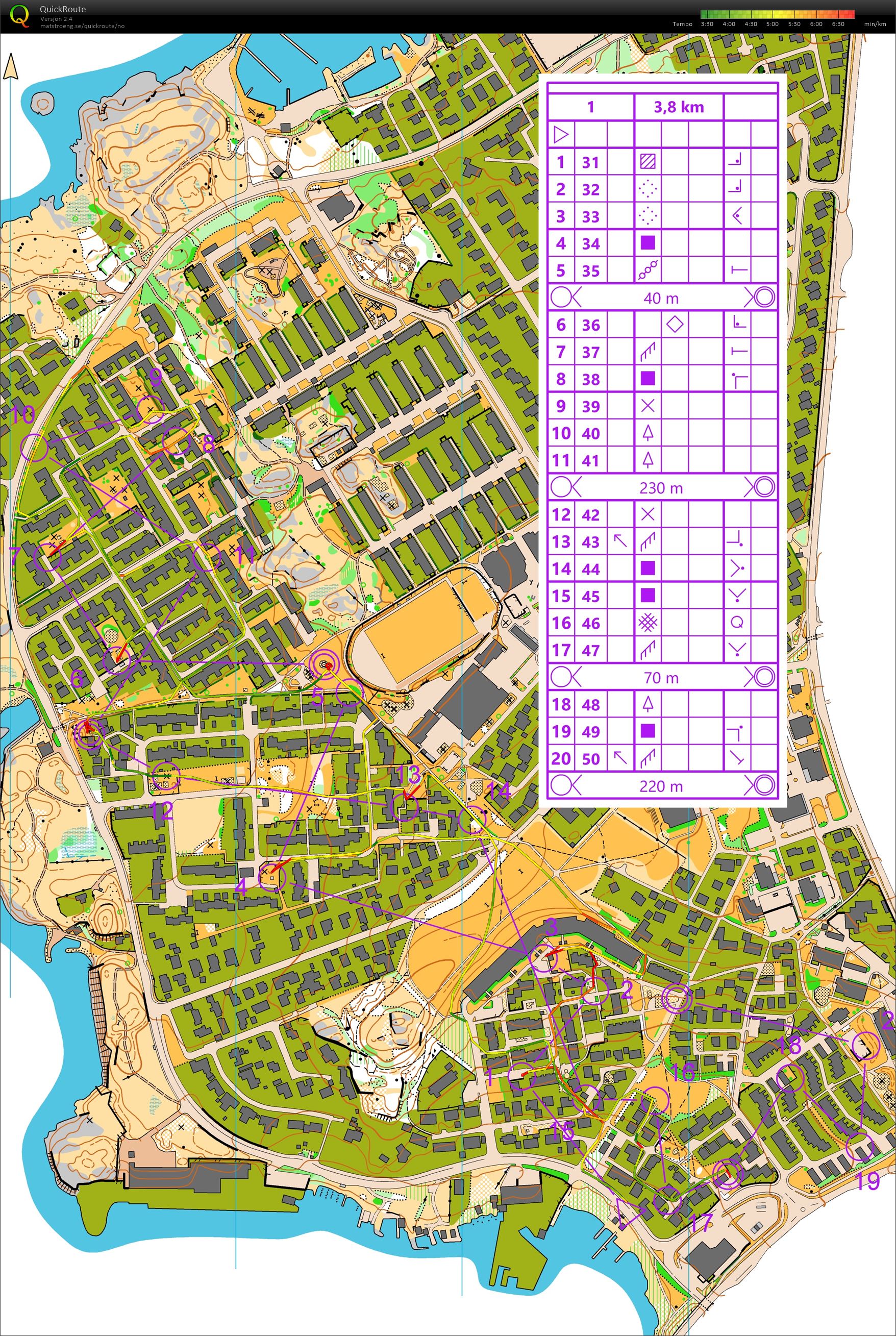 Sprintintervall Wang (09.05.2018)