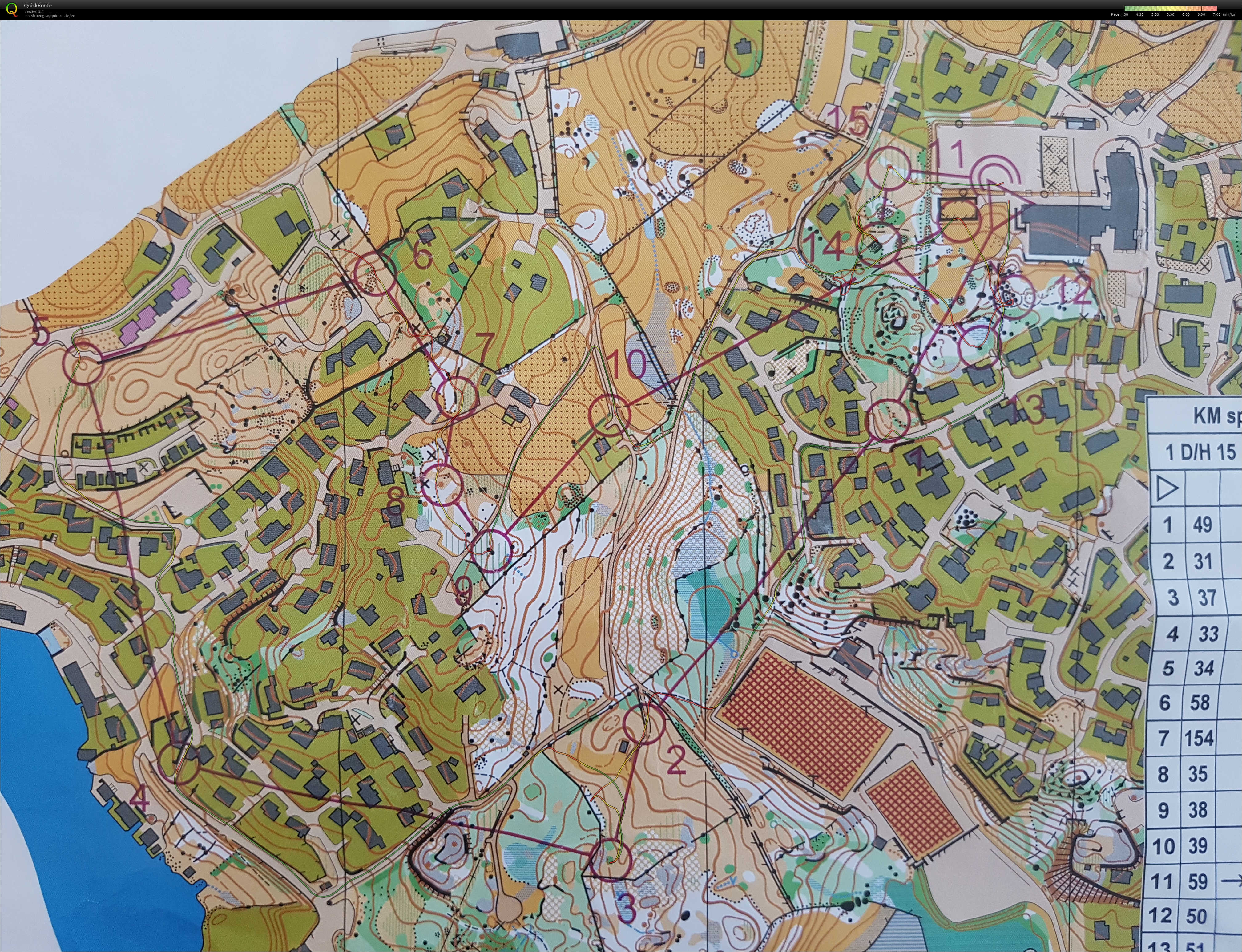 KM sprintstafett (14.05.2018)