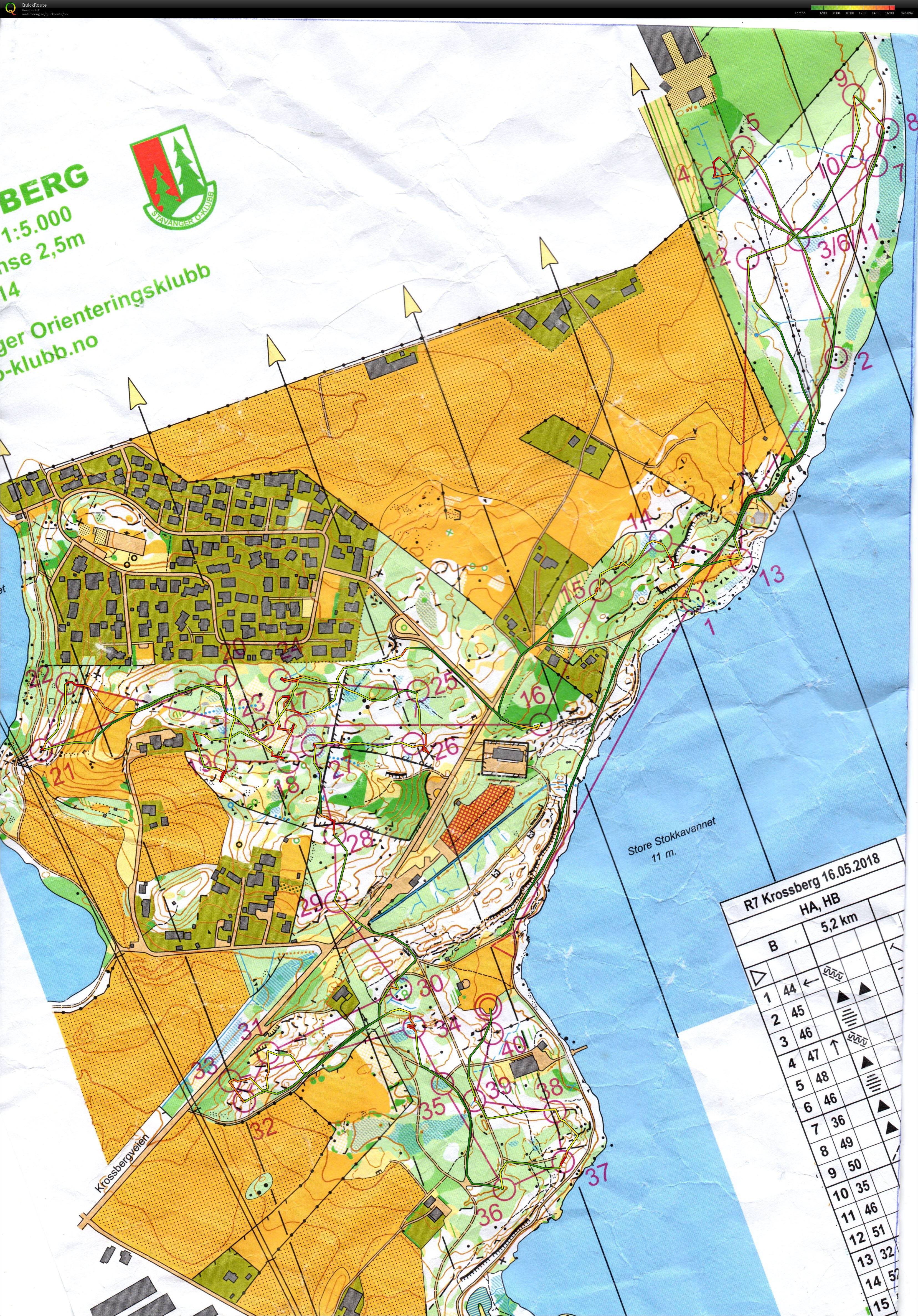 Bedriftsløp nr 7 Sør Rogaland (16.05.2018)