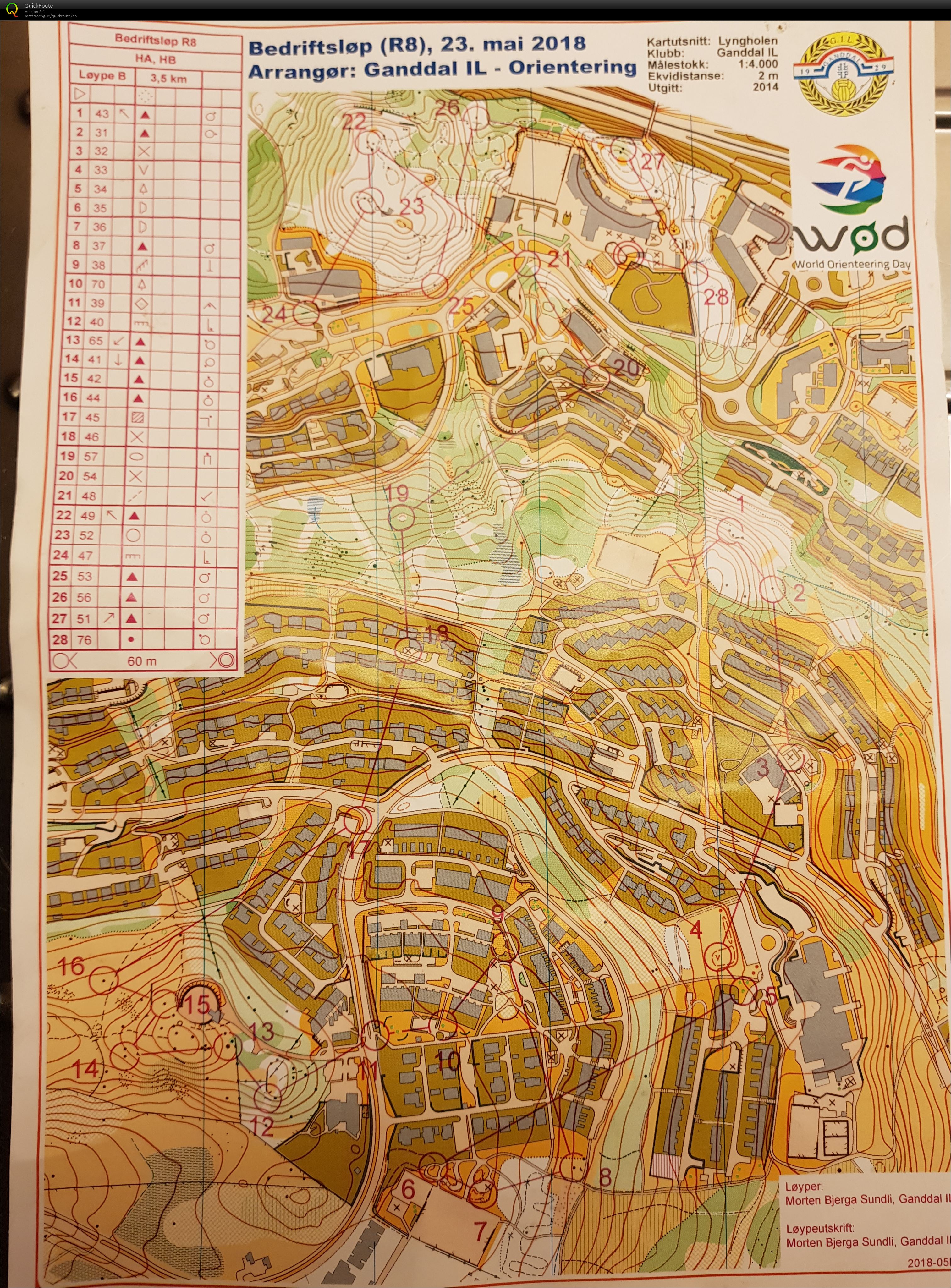 Bedriftsløp nr 8 Rogaland (23.05.2018)