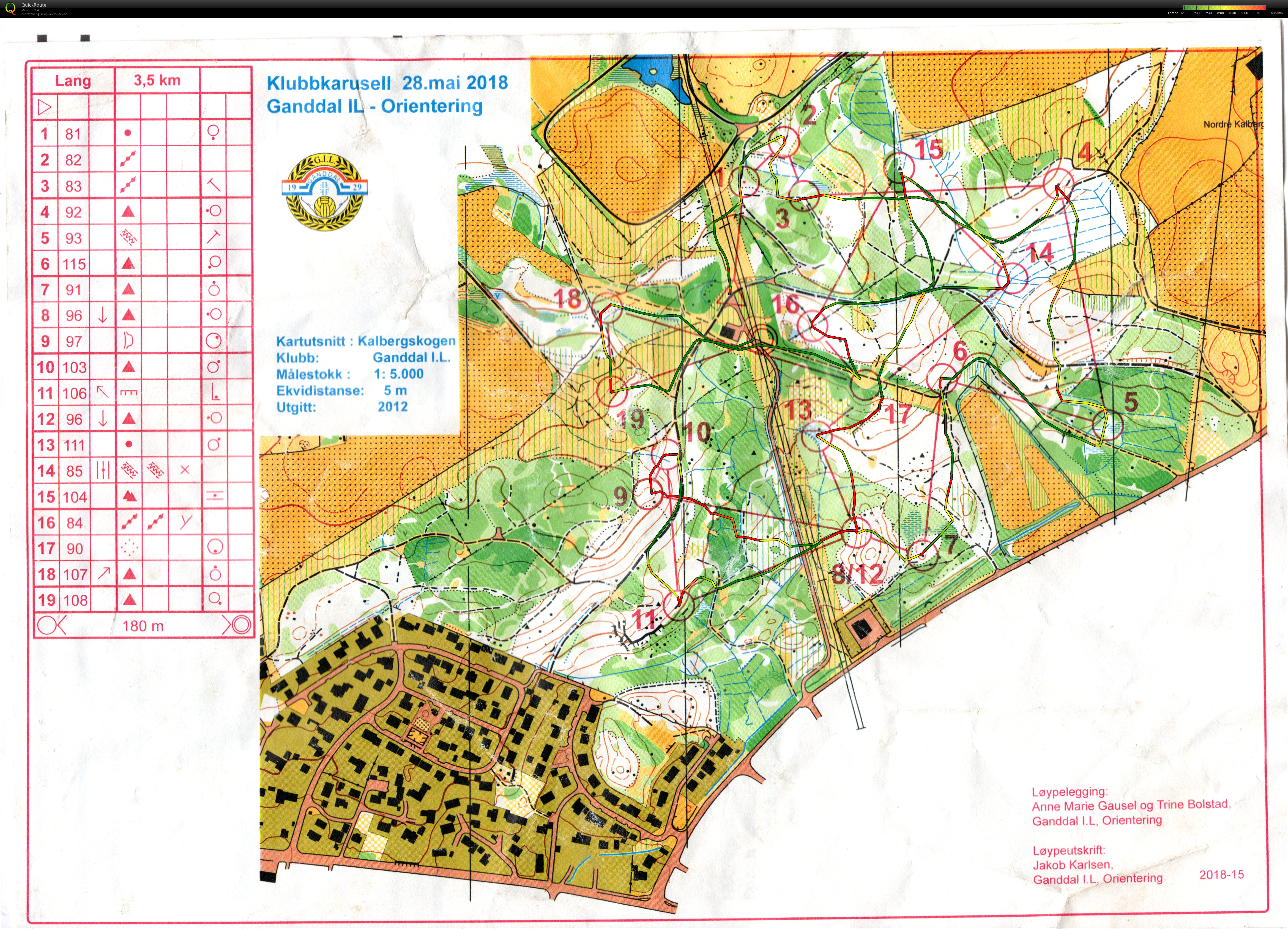 KLubbløp GIL (28-05-2018)