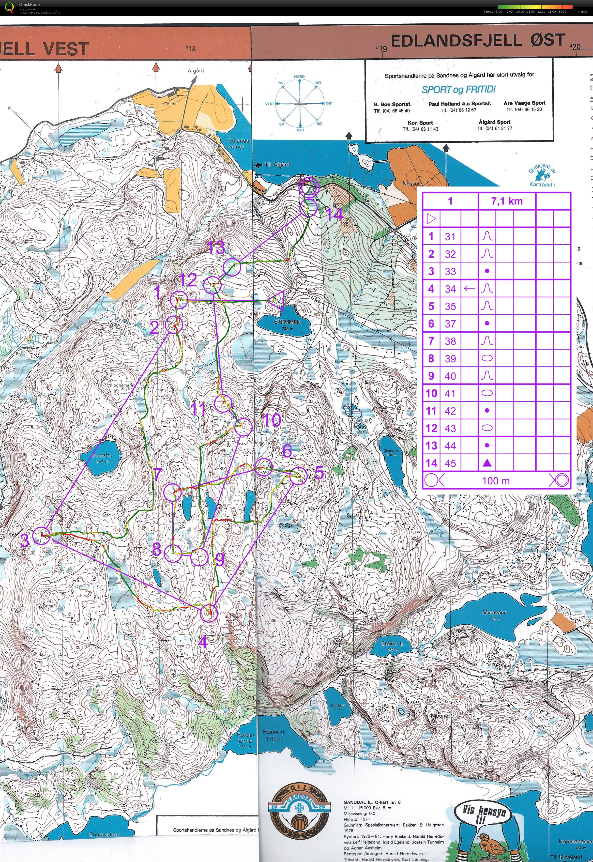 GIL Trening (04.06.2018)