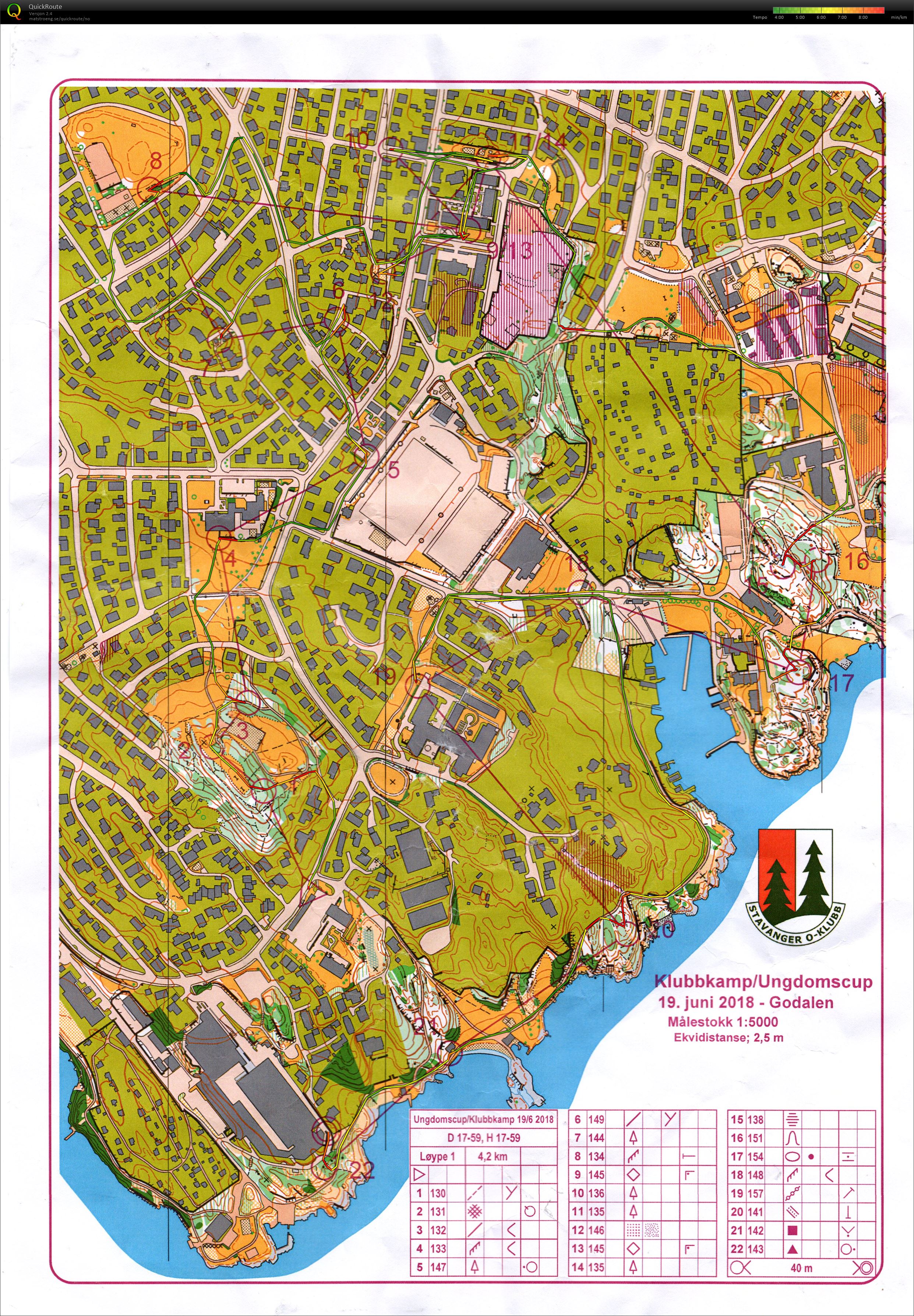 Klubbkamp Rogaland (19.06.2018)