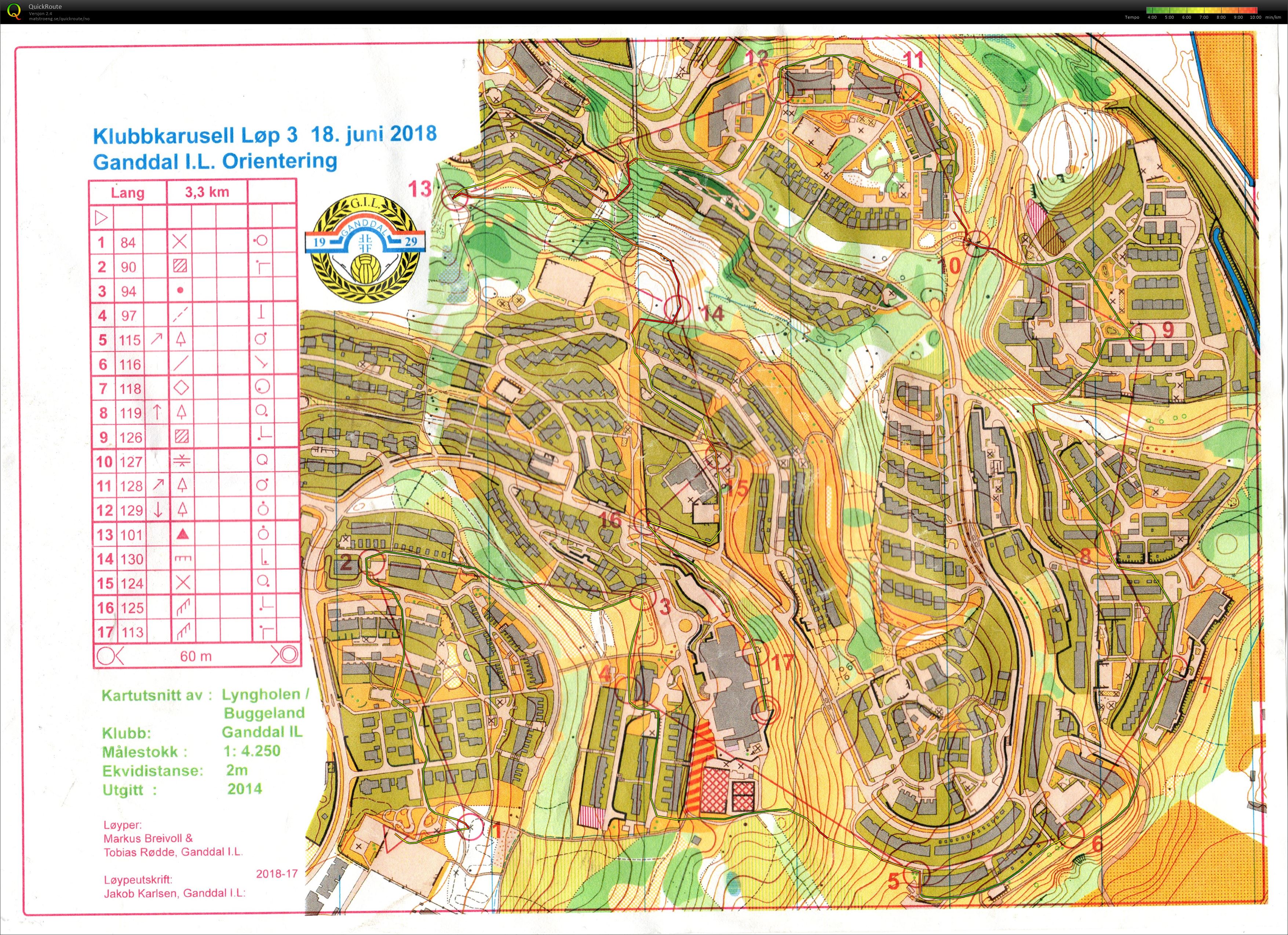 Klubbkarusell (2018-06-18)