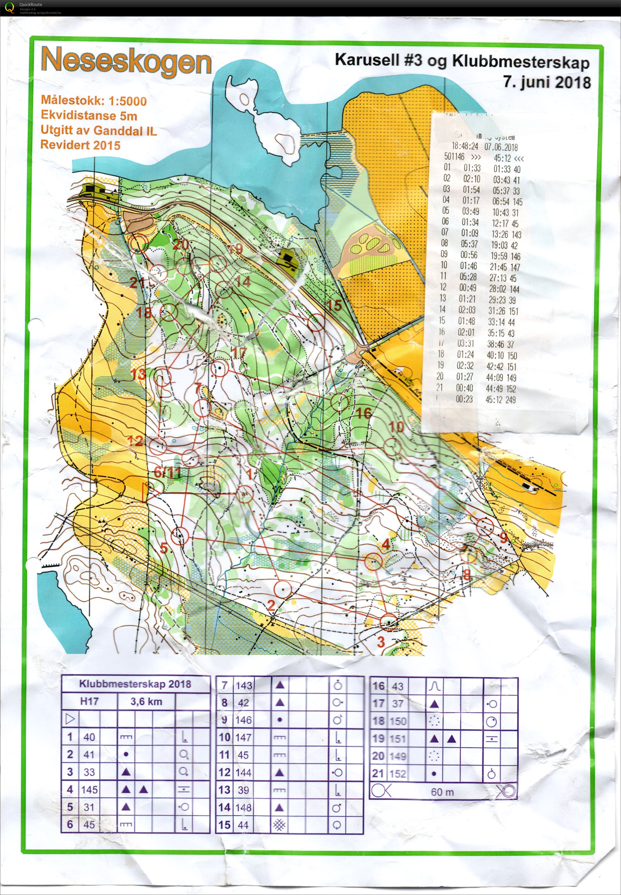 Klubbmesterskap ÅOK (2018-06-07)