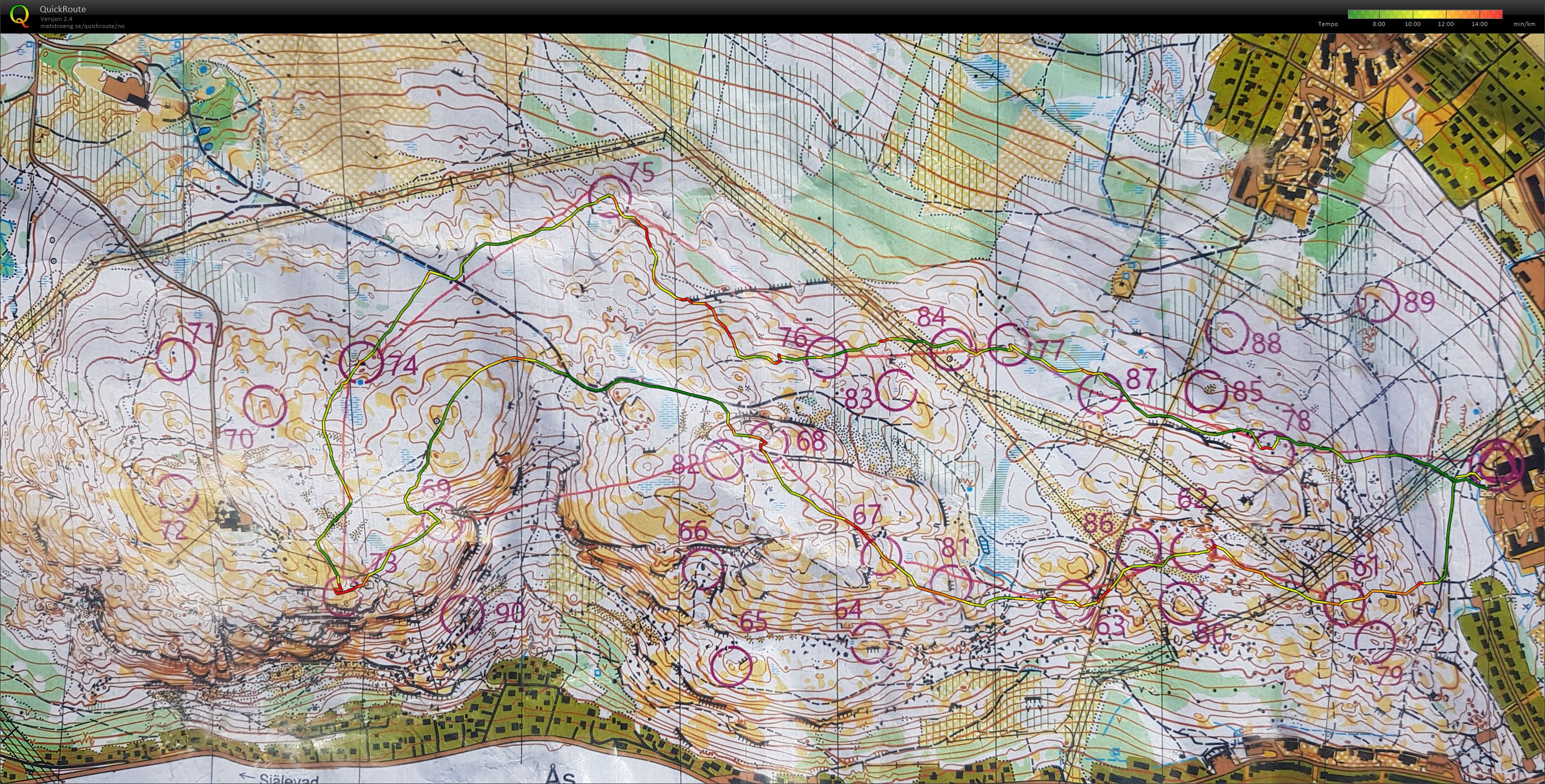O-Ringentrening (24.07.2018)