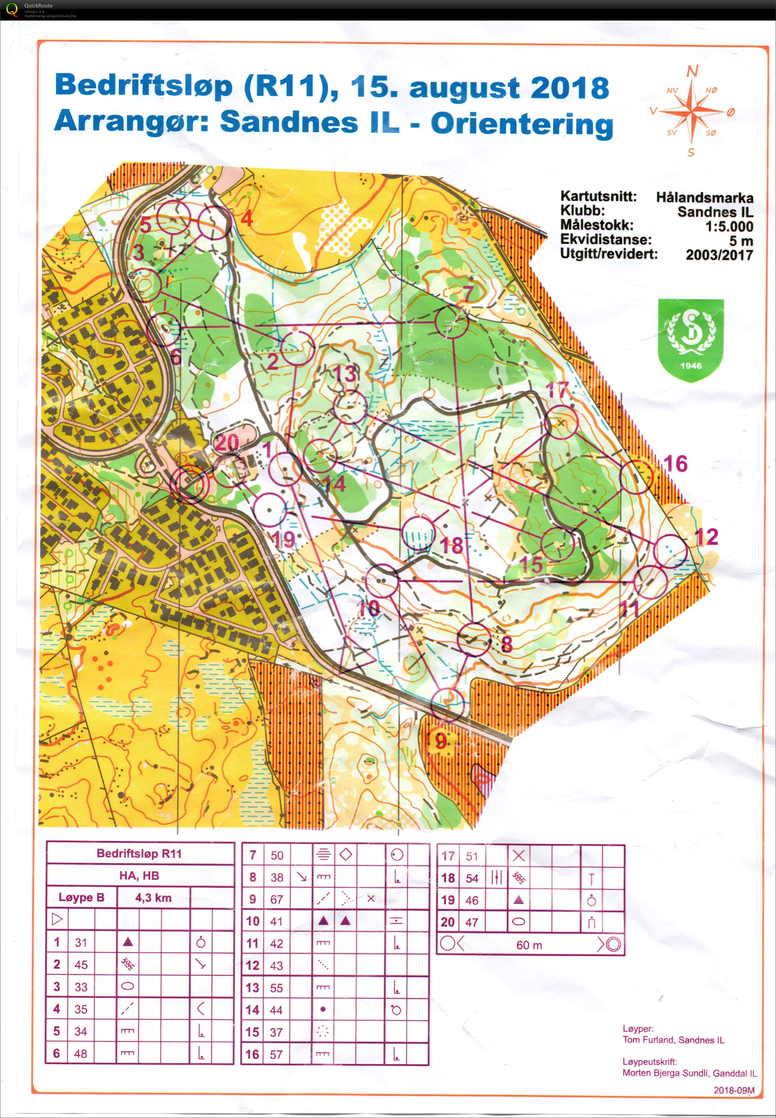 Bedriftsløp Rogaland nr 11 HB (15-08-2018)
