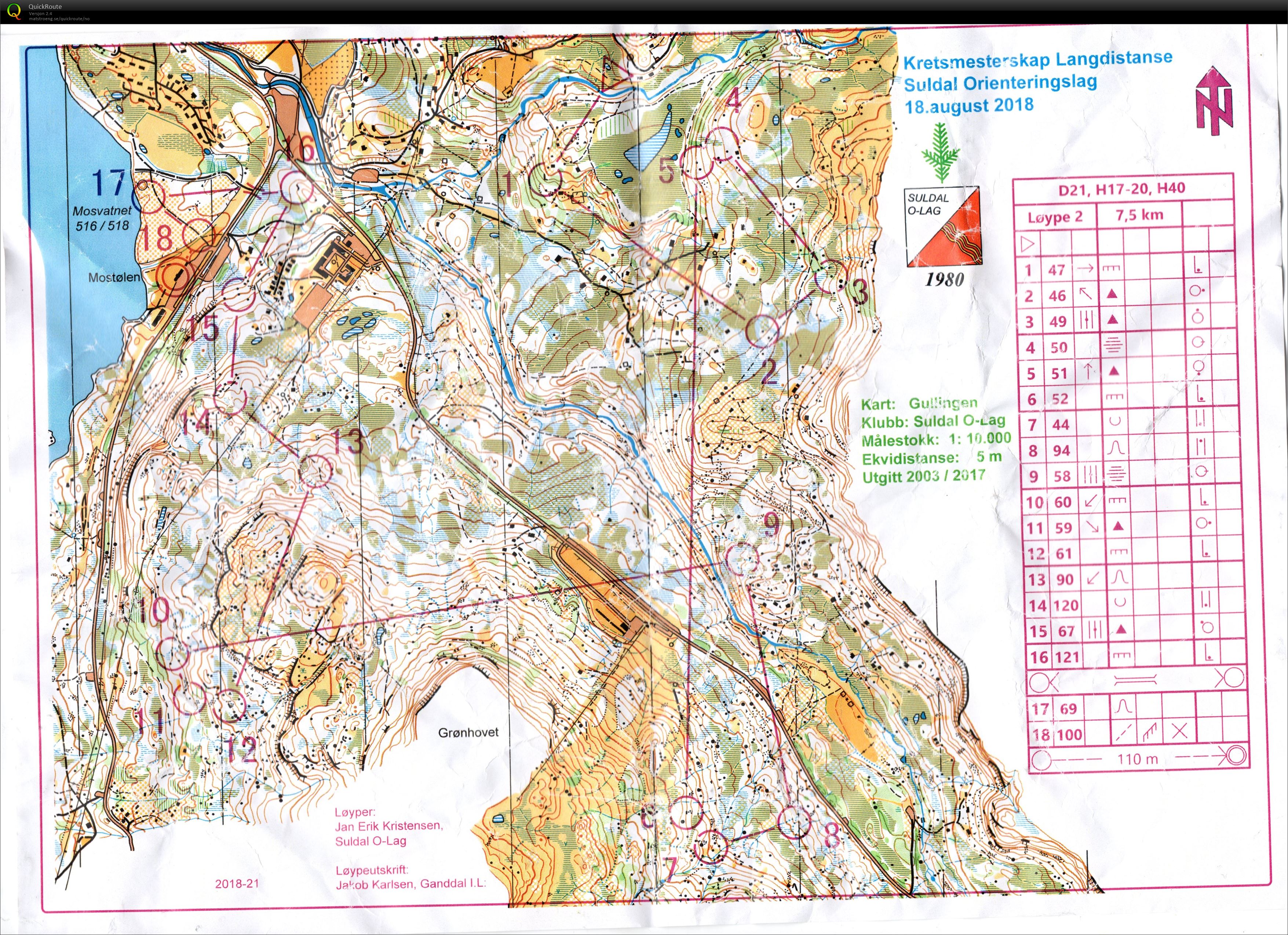 KM Lang Rogaland H40 (18.08.2018)