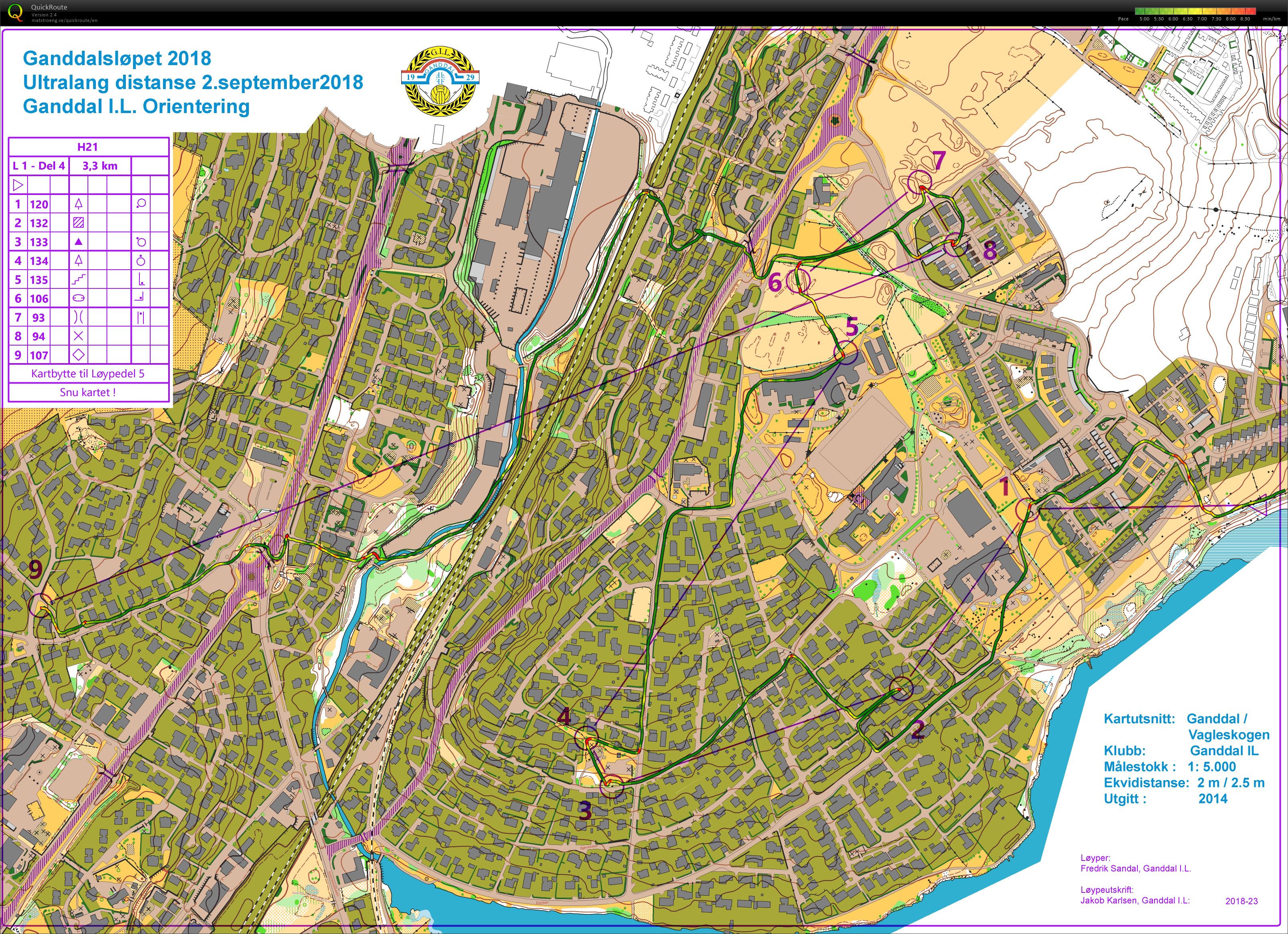 Ganddalsløpet - Del 4 (02.09.2018)