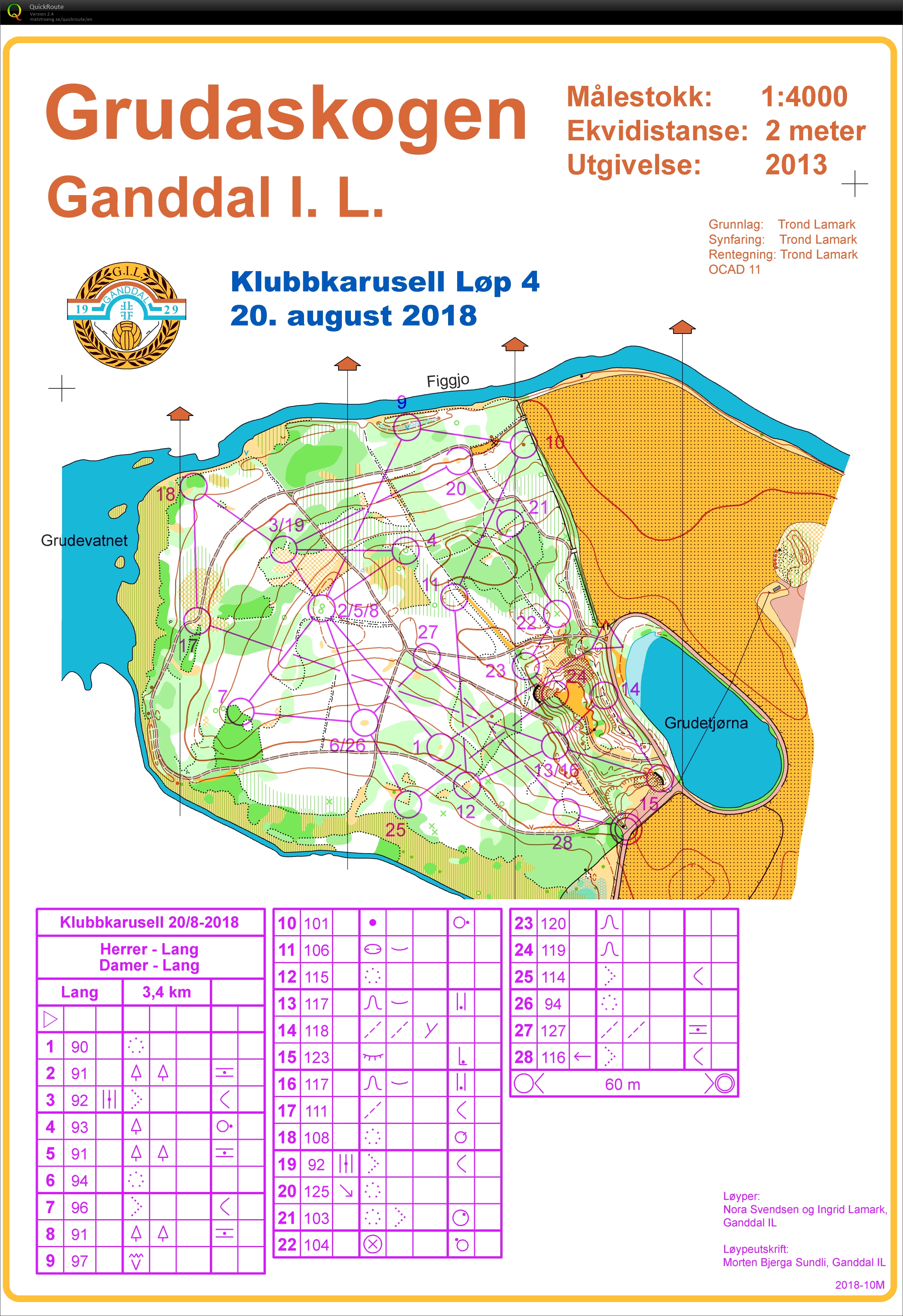 Klubbkarusell Løp 4 (20-08-2018)