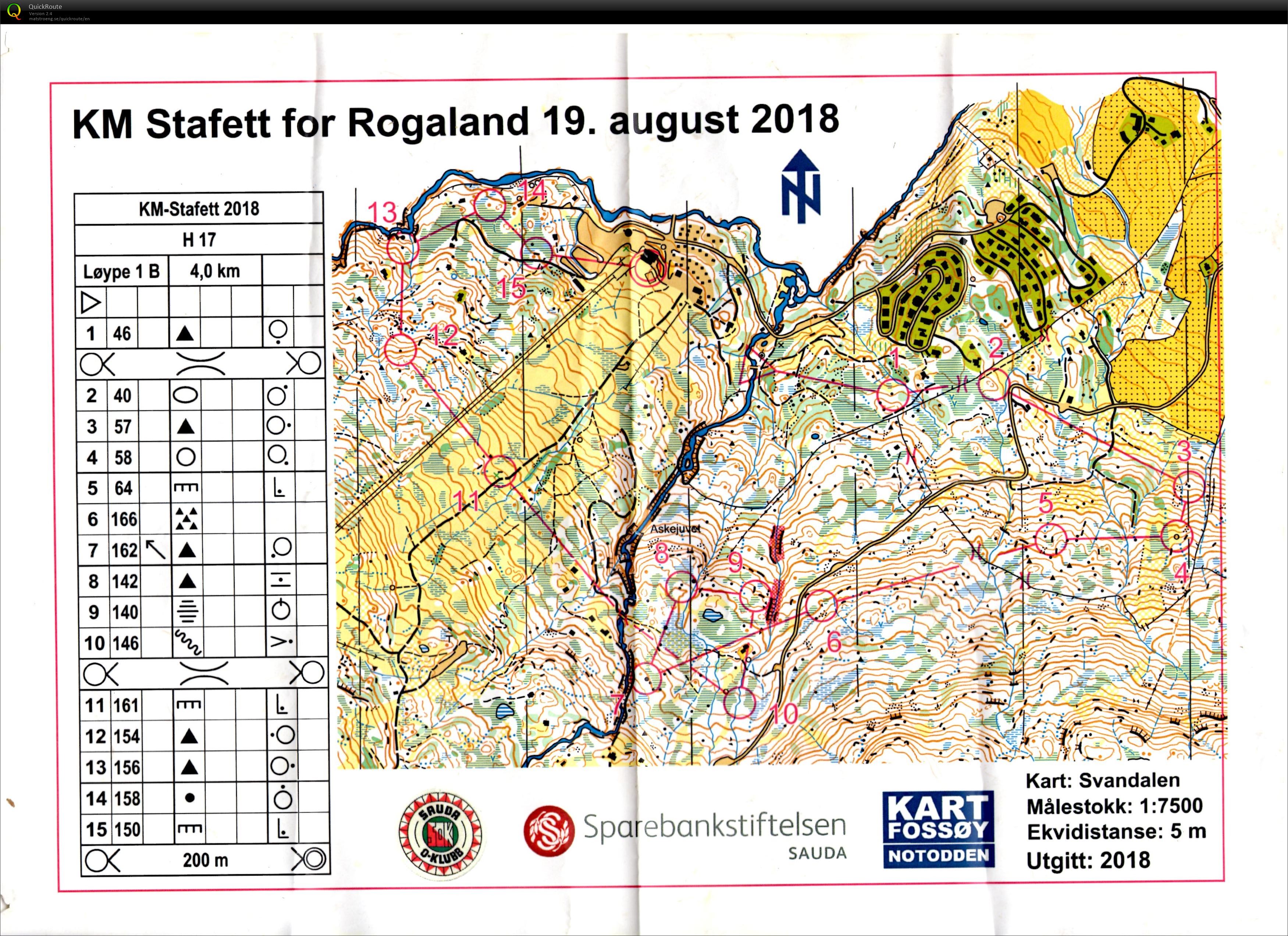 KM Stafett - 2. etappe (19.08.2018)