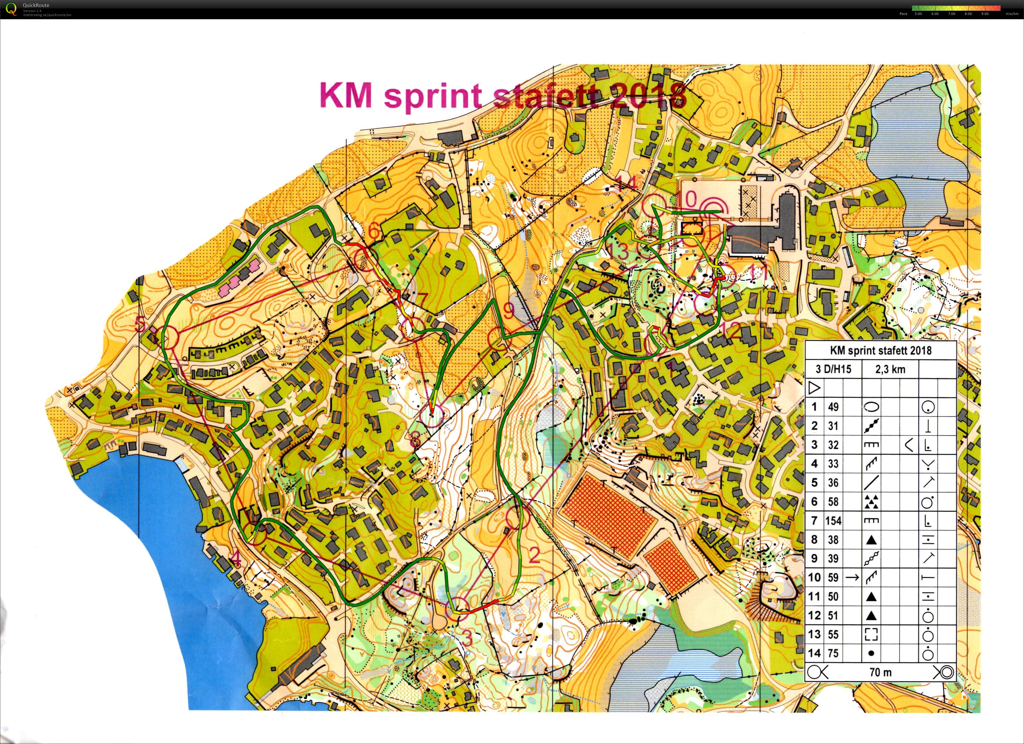 KM-Sprintstafett (12.05.2018)