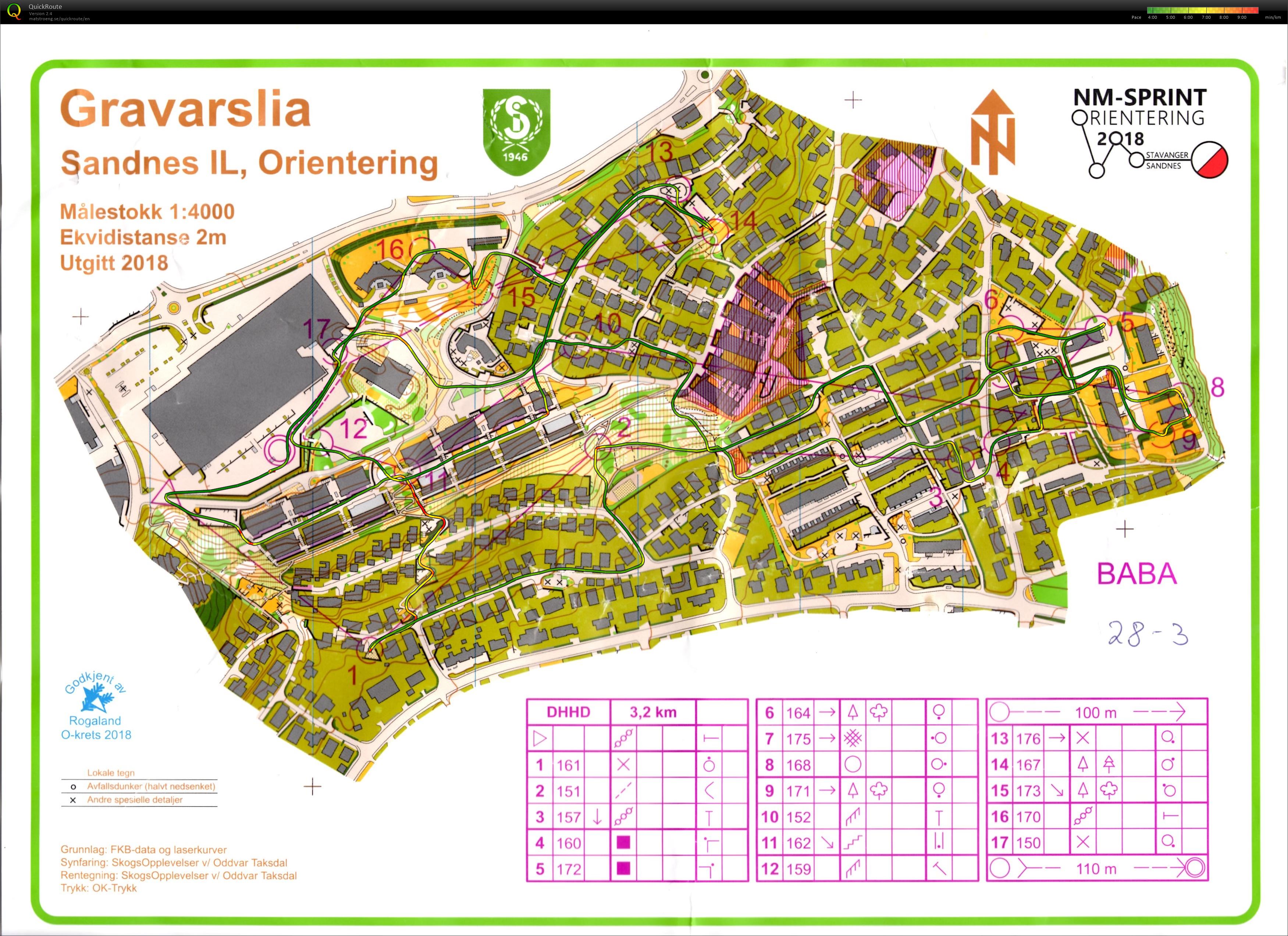 NM Sprintstafett Etappe 3 (27.05.2018)