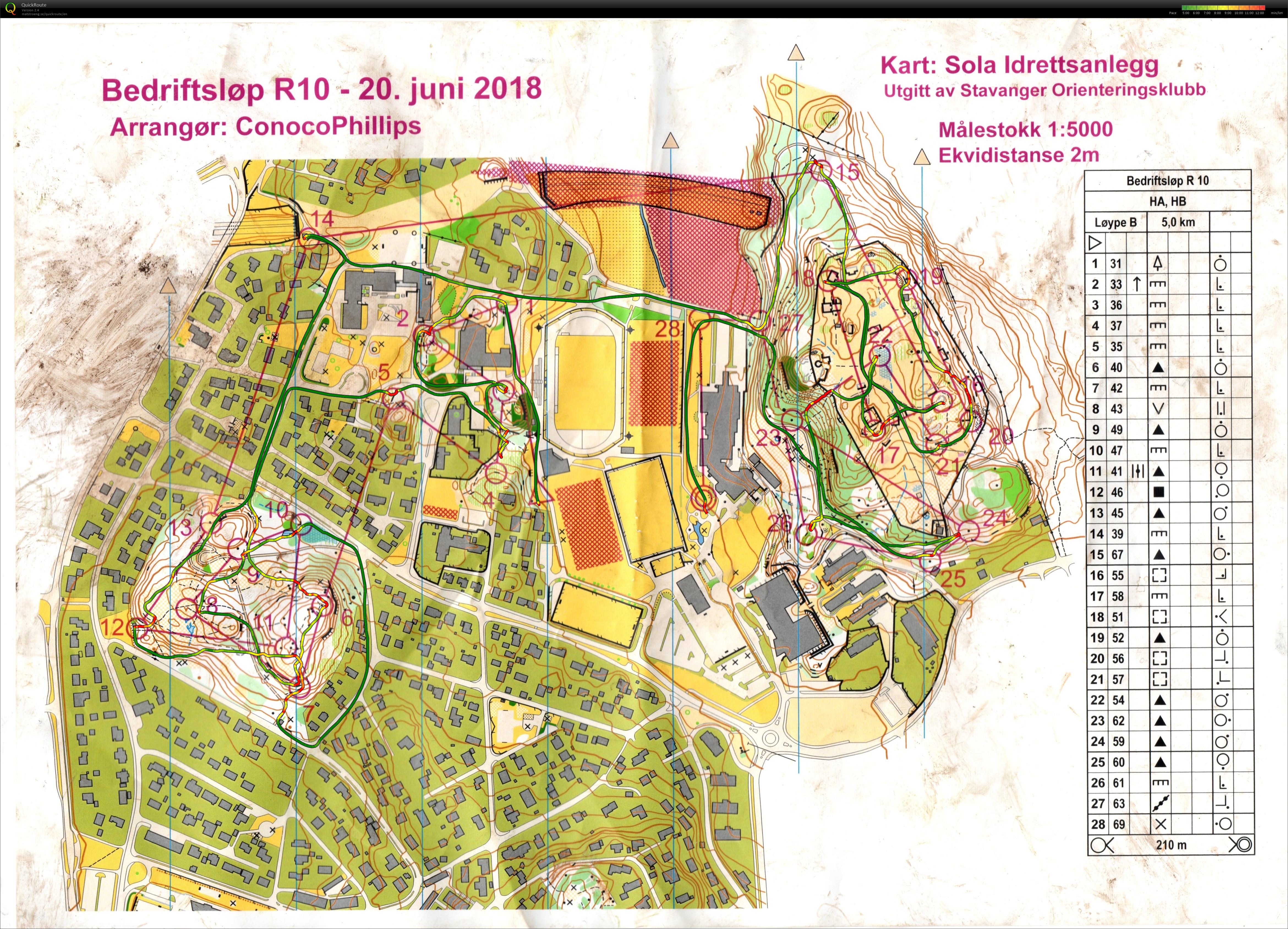 Bedriftsløp R10 (20.06.2018)