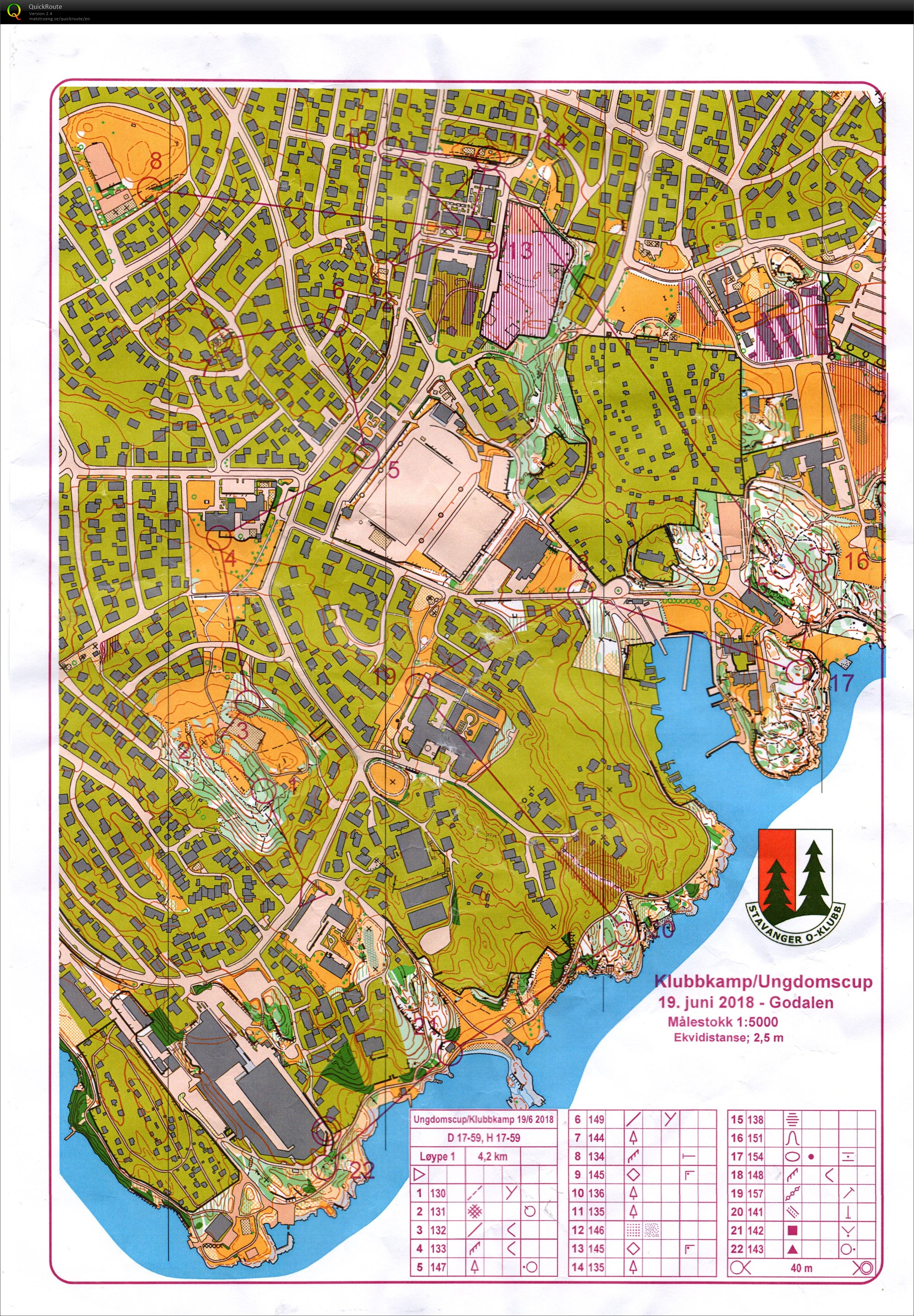 Klubbkamp Rogaland (19.06.2018)