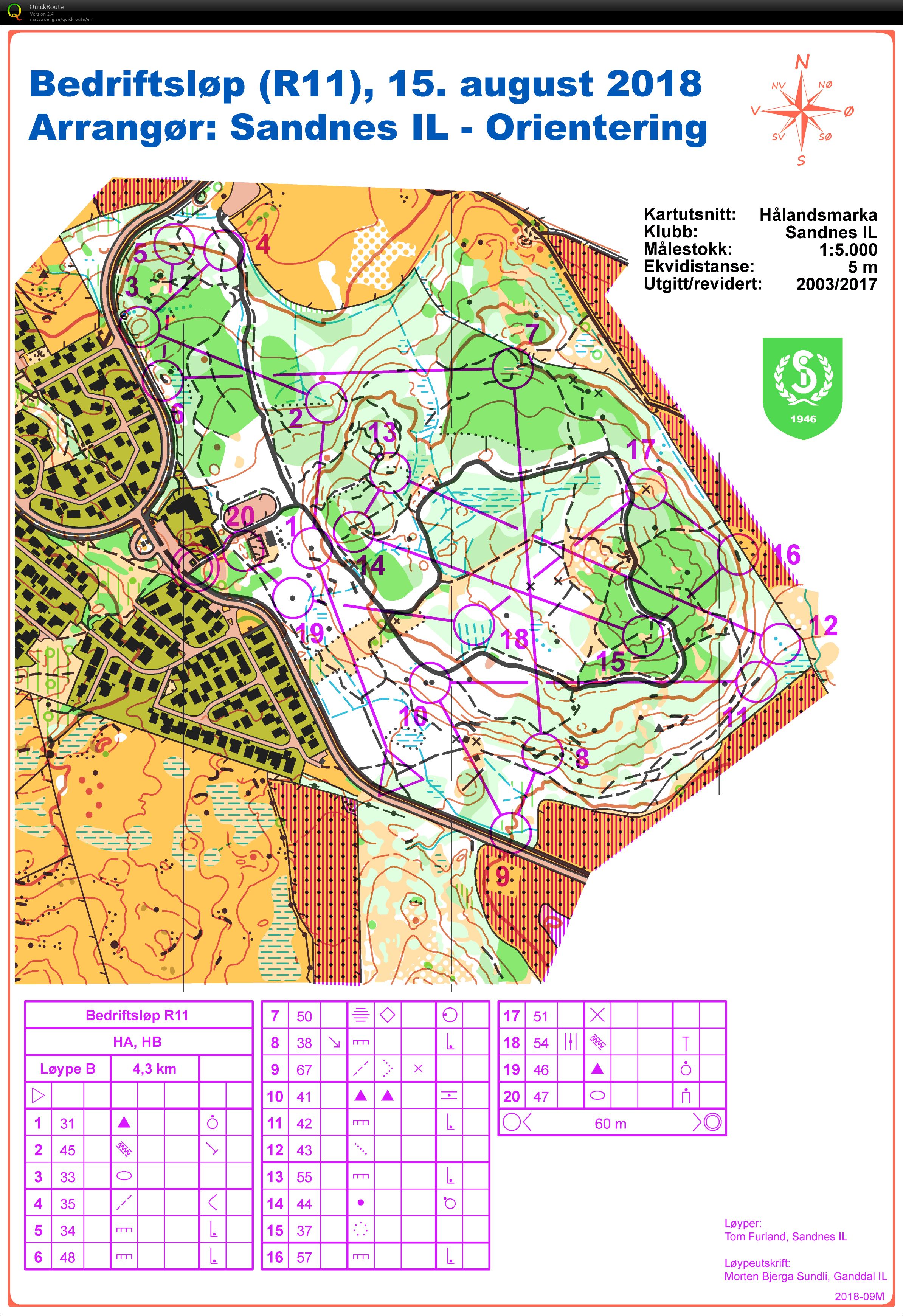Bedriftsløp R11 (15.08.2018)