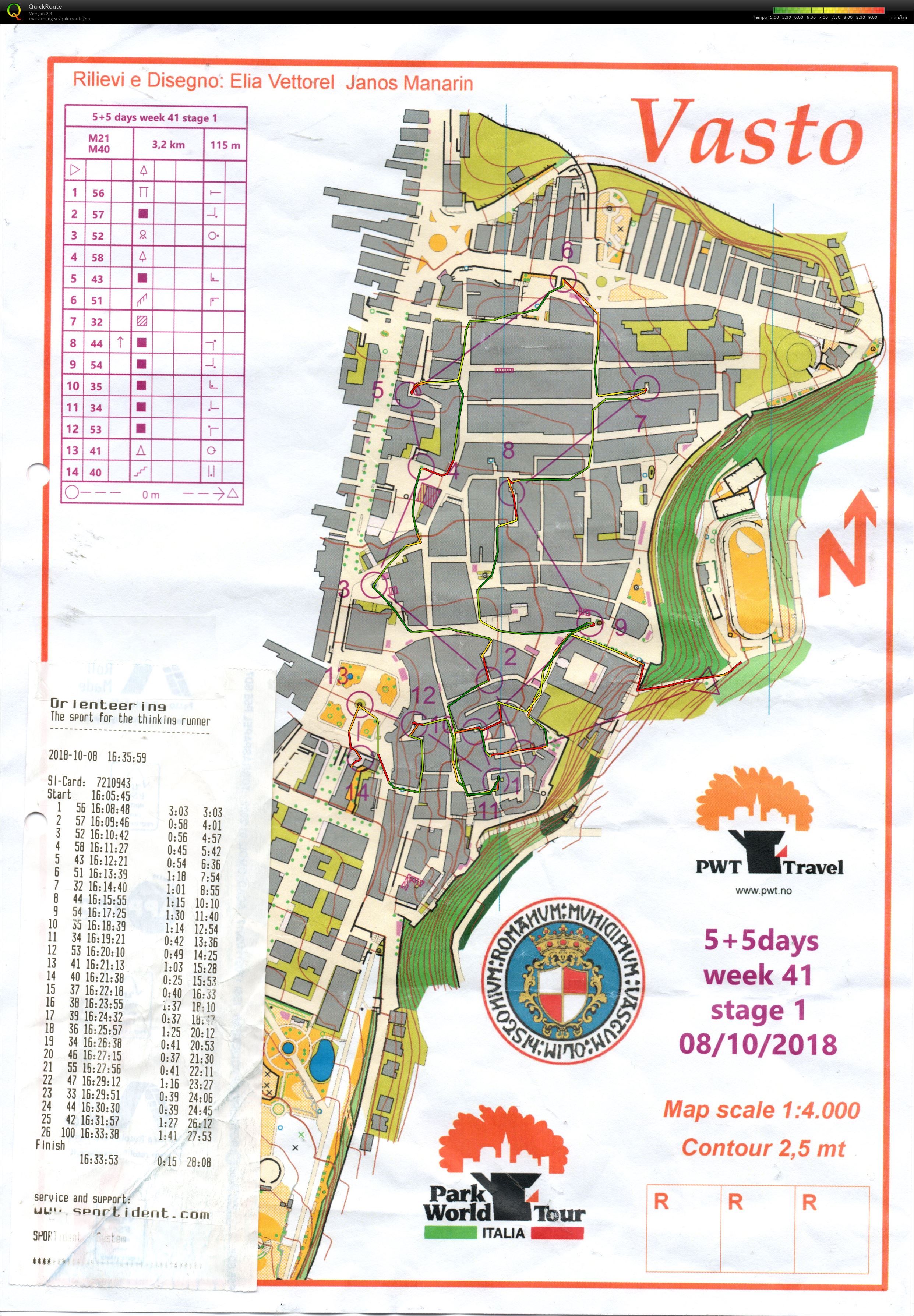 PWT Sprint Vasto del 1 (08.10.2018)