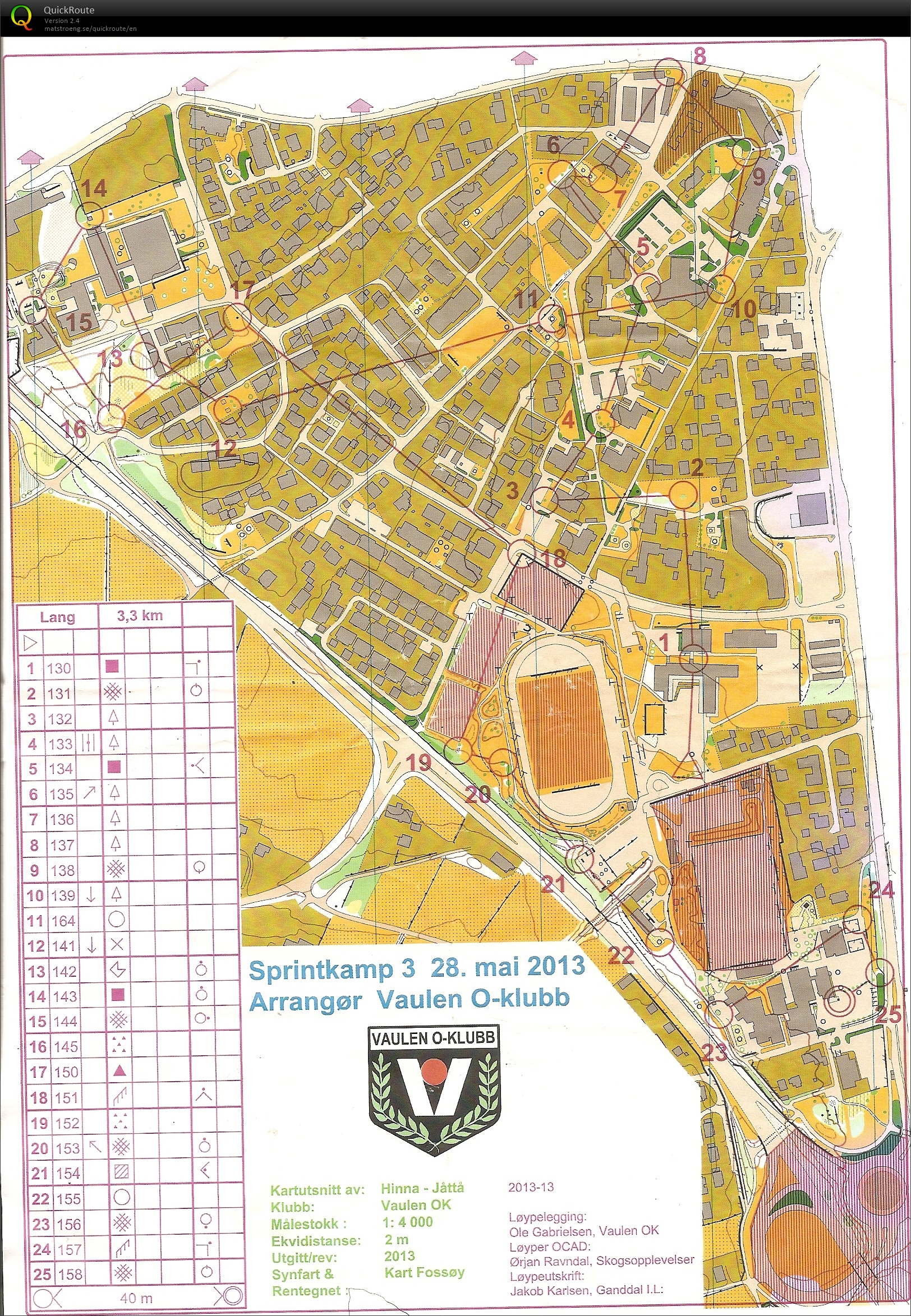 Sprintkamp 3 Hinna/Jåttå (2013-05-28)